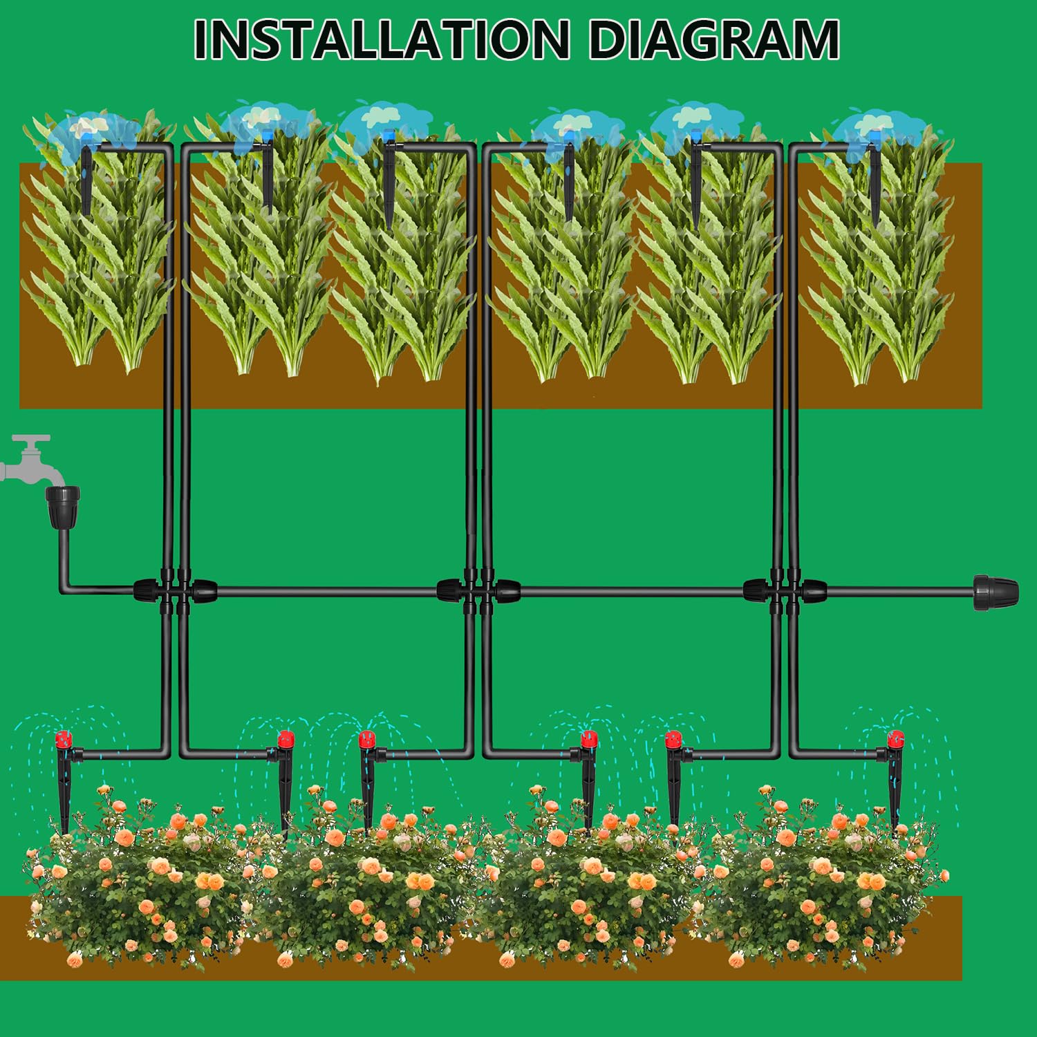 Drip Irrigation System Installation Diagram