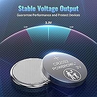 Vista 5 de POWEROWL Paquete de 12 Baterías CR2032 de Alta Capacidad - Reemplazo de Batería CR2032 de Litio 3V para Apple Airtag, Llavero, Control Remoto