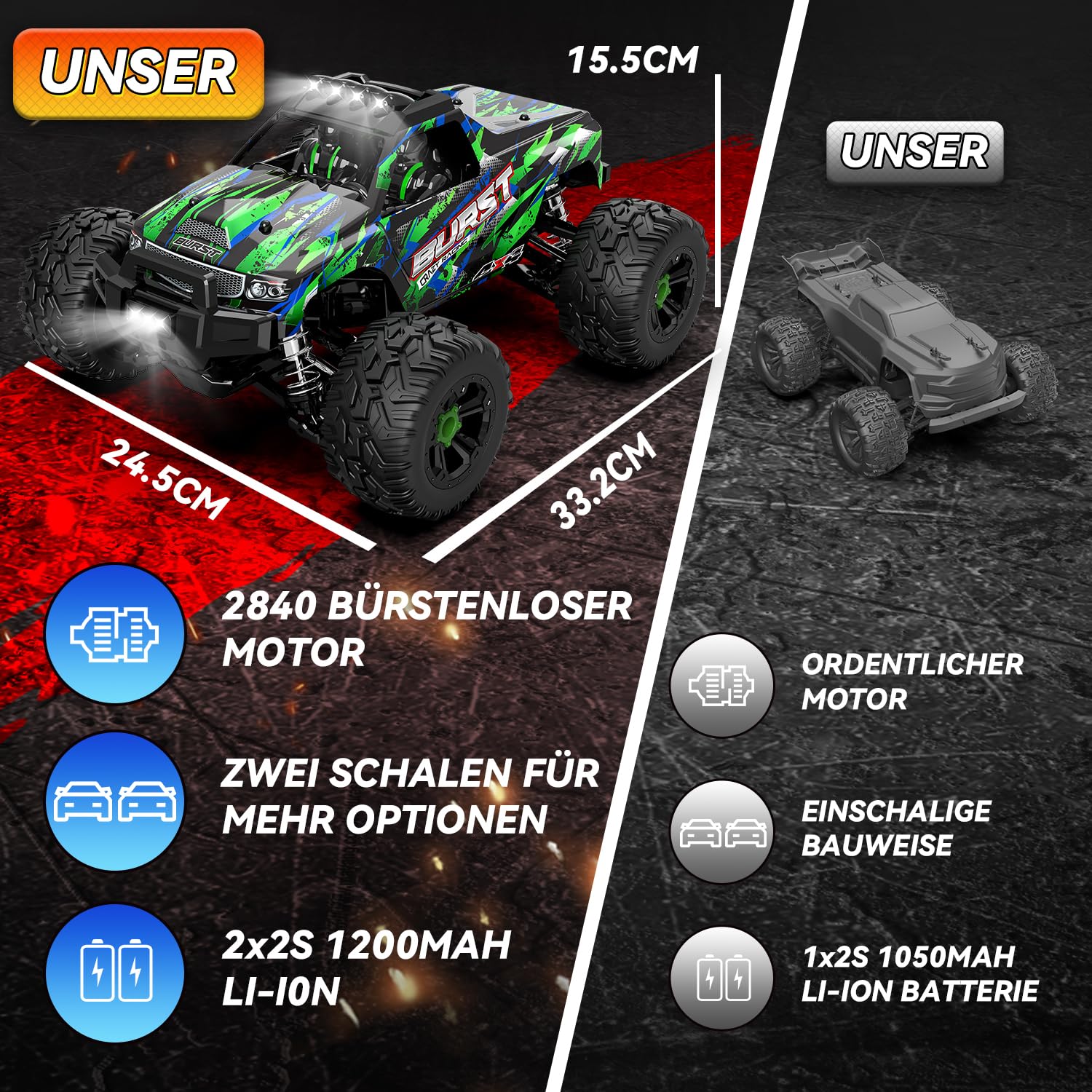 Zdalnie sterowany samochód, 1:14 RC Auto Brushless 75+ km/h, offroad, 4WD RC Car szybki z 7 lampkami, 2 akumulatory, 2,4 GHz, zdalnie sterowany samochód terenowy od 8, 10 lat, dla dorosłych