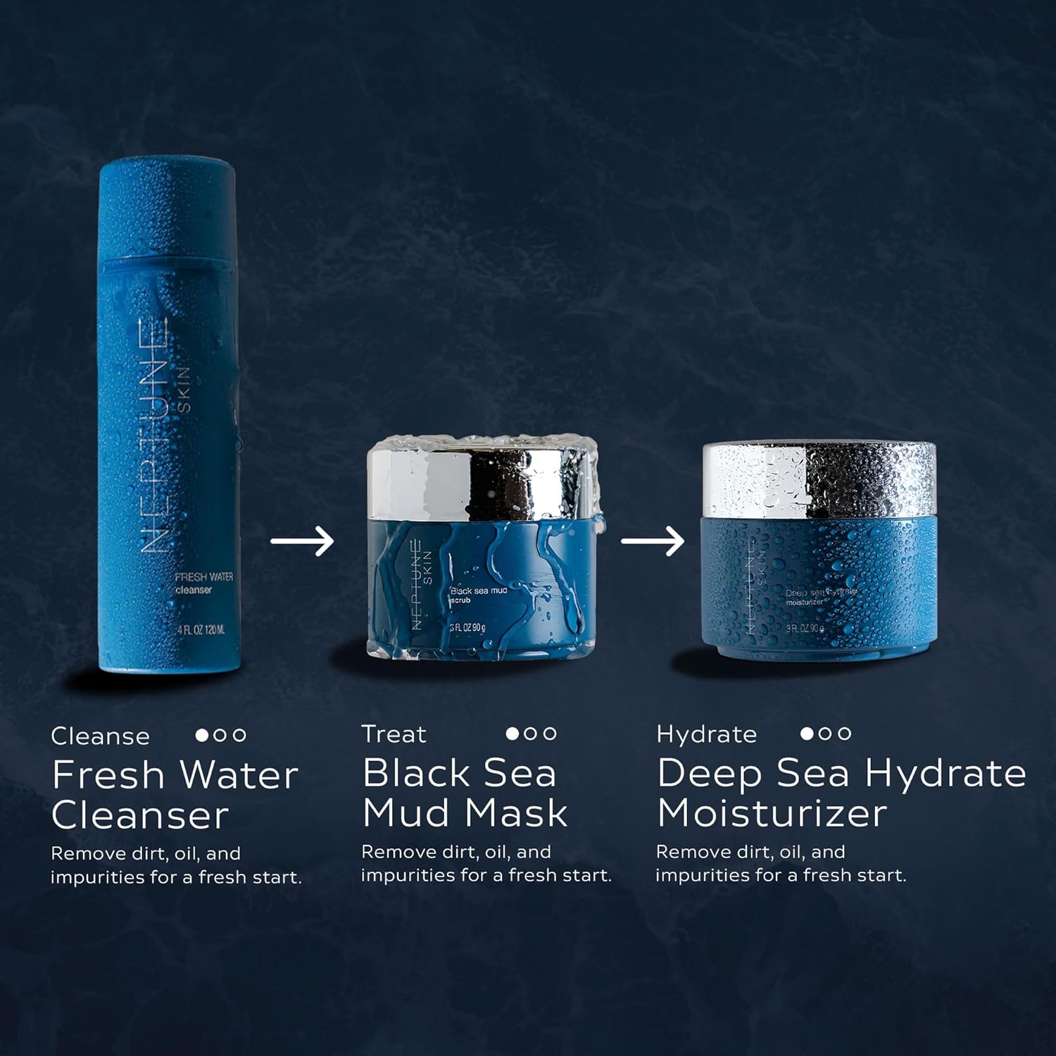 Neptune Skincare 3-Piece Bundle | Fresh Water Cleanser, Deep Sea Hydrate Moisturizer & Black Sea Mud Scrub | Deep Cleansing, Hydrating & Exfoliating | 100% Natural, EWG Verified | For All Skin Types - Image 3