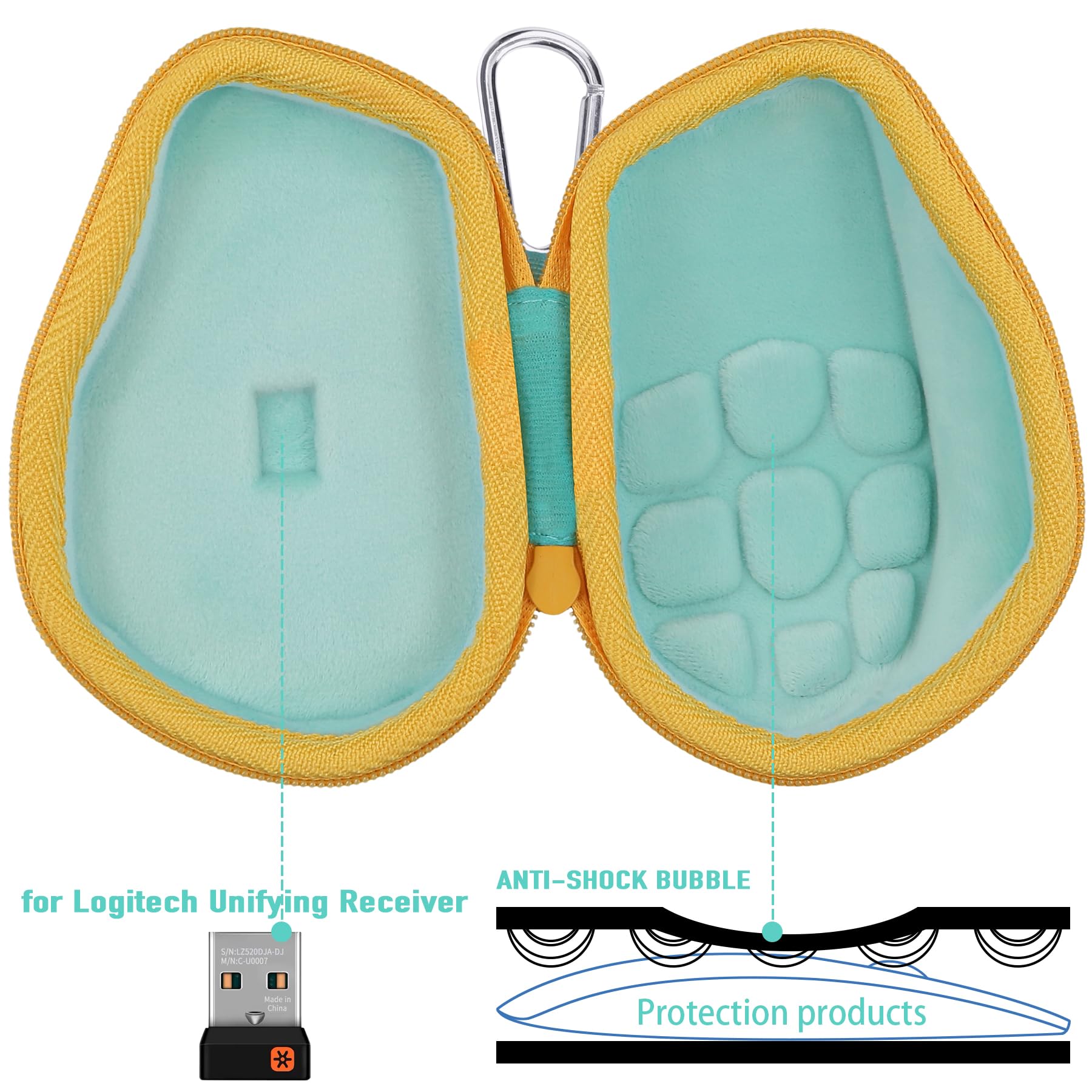 YONO Hard Case geschikt voor Logitech MX Master 3S - 3 - 2S - Draadloze