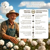 Vista 4 de SUPREME ELEGANCE - Juego de sábanas ligeras y transpirables, 100% percal de algodón orgánico, frescas y vigorizantes, con esquinas profundas, ajuste