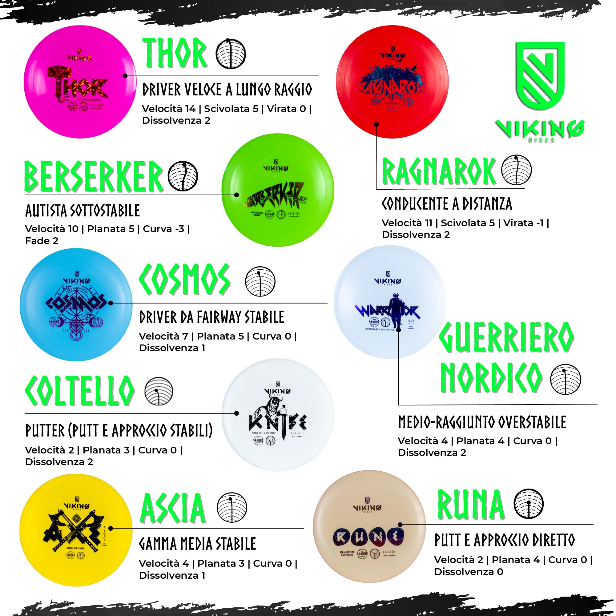 Viking Discs Ground Disc Golf Set 8 Dischi Frisbee Putter Mid-Range Fairway Driver Distance Driver