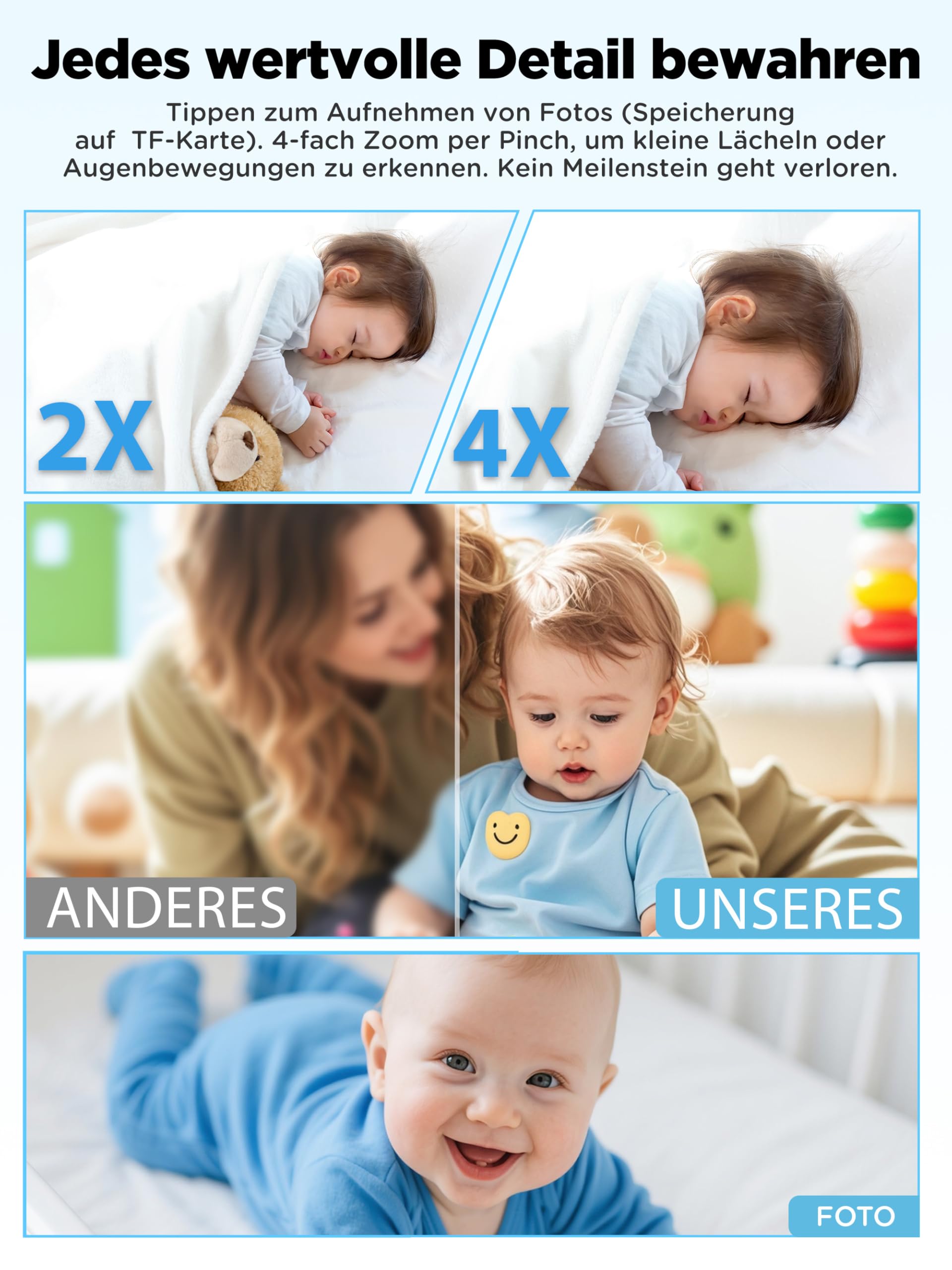 NUOTUN Babyphone mit Kamera Ohne WLAN, Tragbares Baby Kamera Monitor mit Halterung & Bettclip, Zwei-Wege-Audio, Sichere 2,4GHz, Nachtsicht, VOX-Modus, Temperatursensor, 4X Zoom, Timer, Schlaflieder
