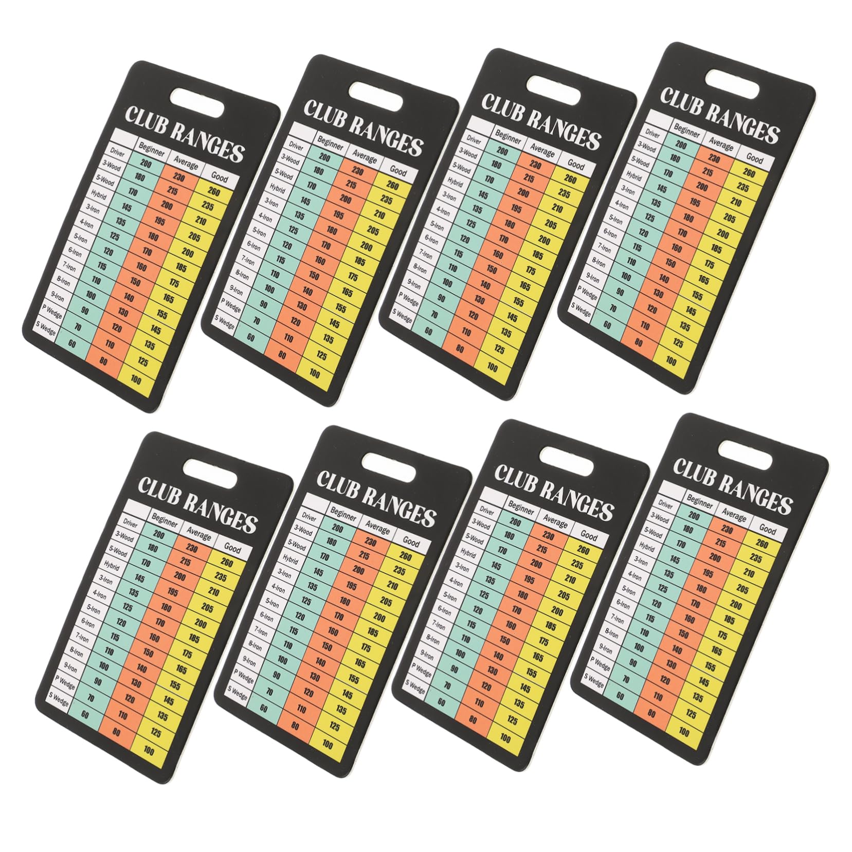 SUPVOX Mini Golf Scorecards Pcs Golf Scorecards Range Chart Sturdy Coated Paper for Golfers Score Tracking