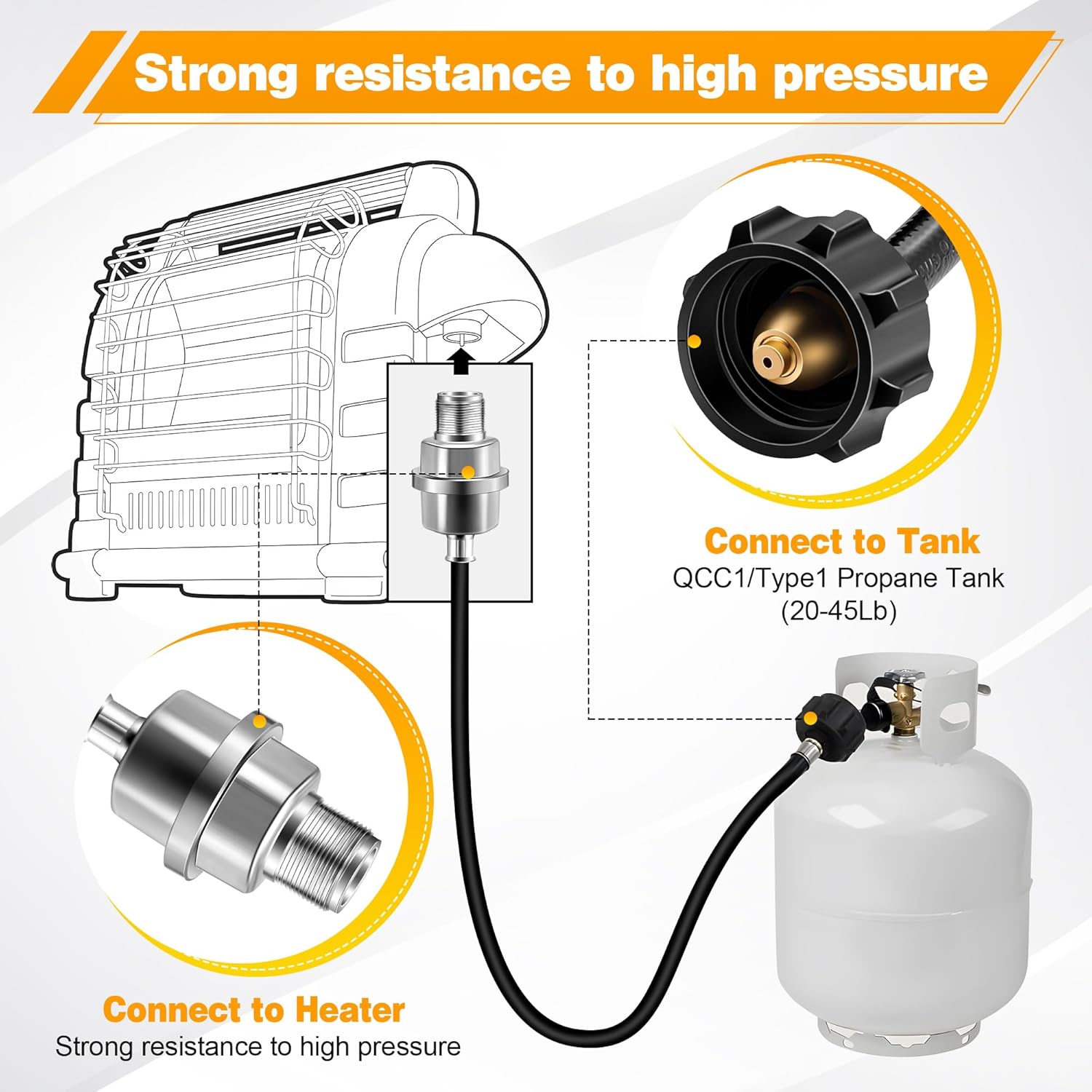 Hohean Propane Fuel Filter F273699 with 6FT Propane Adapter Hose Compatible with Mr heater Buddy/Big Buddy Propane Heater, F273699 Assembly Replacement with Hose for Tank and Gas Grill