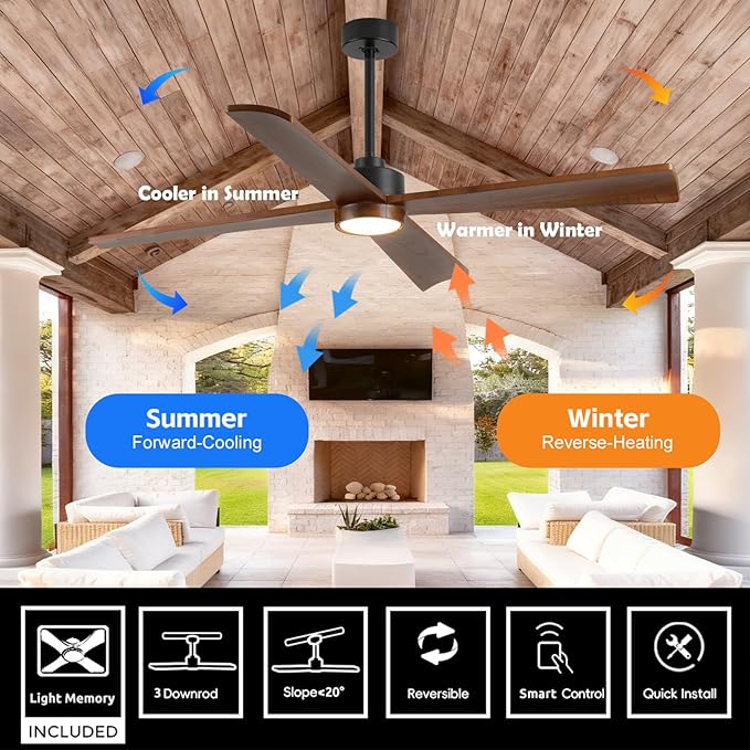 Ventilador de Techo 60 Pulgadas Con Luz Exterior 110V miniatura 7