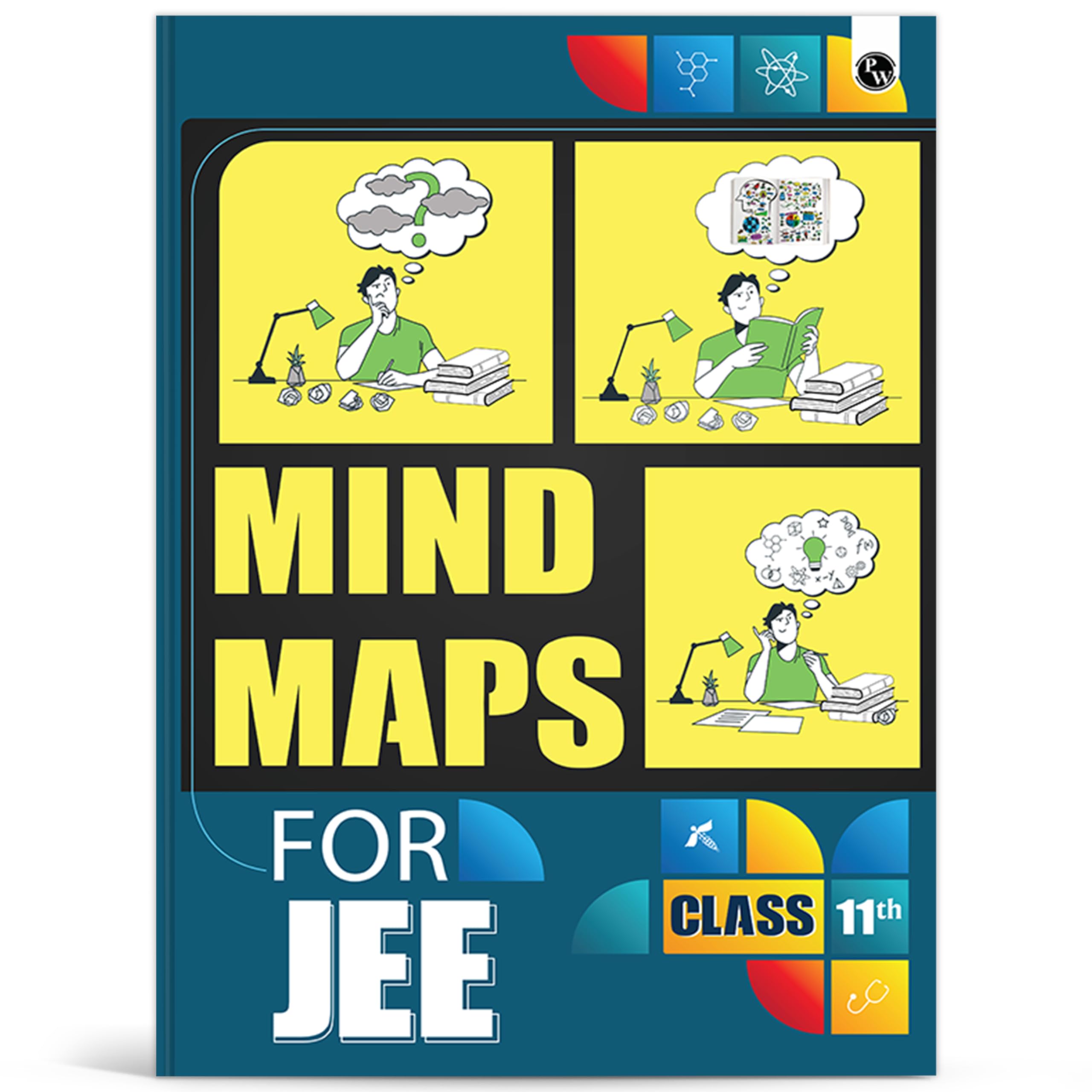 MIND MAPS FOR JEE 11th Physics, Chemistry & Mathematics PW Unknown Binding – 16 May 2023