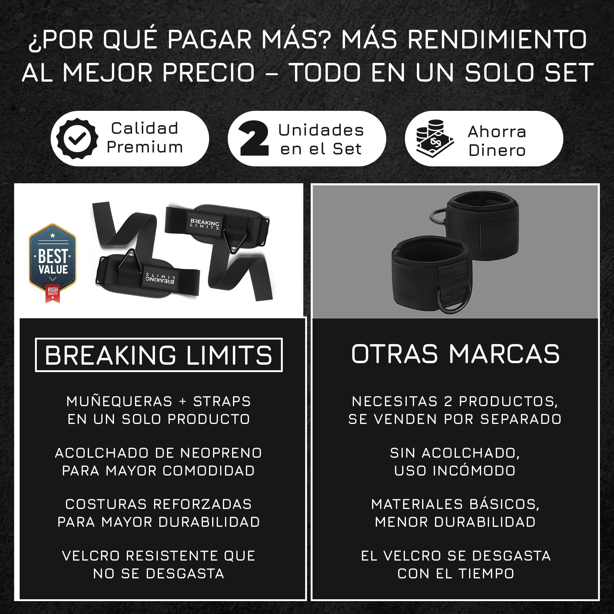 BREAKING LIMITS Wrist Cuffs Gym - Correas de tracción para entrenamiento de fuerza - Correas para la mano Gimnasio - Correa de elevación lateral para la muñeca - Correas de elevación para hombres y