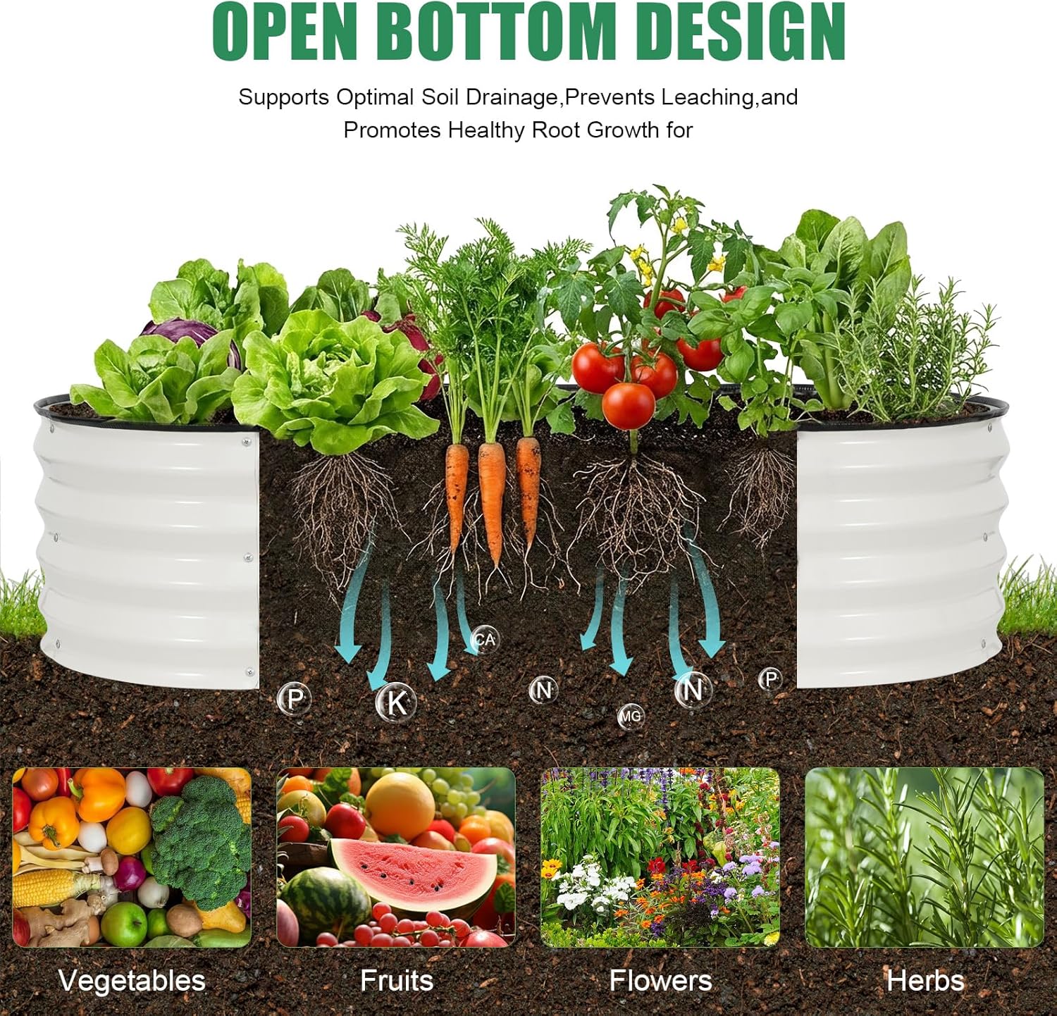 STBoo Galvanized Raised Garden Bed Outdoor, 2Pcs 4x2x1ft Oval Planter Box with Rubber Strip,Metal Raised Bed Kit for Vegetables Flowers Herbs, White
