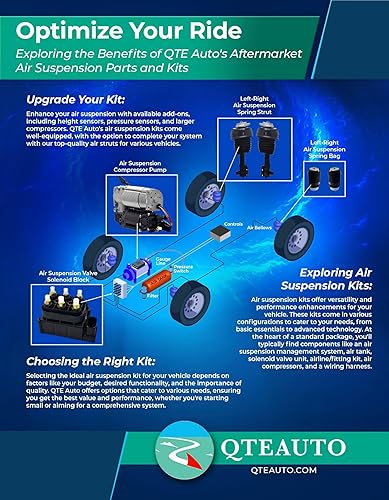 Miniatura 5 de PM Auto Bomba del compresor de la suspensión del aire para 2007-2013 Mercedes-Benz S550 WAirmatic y ADS