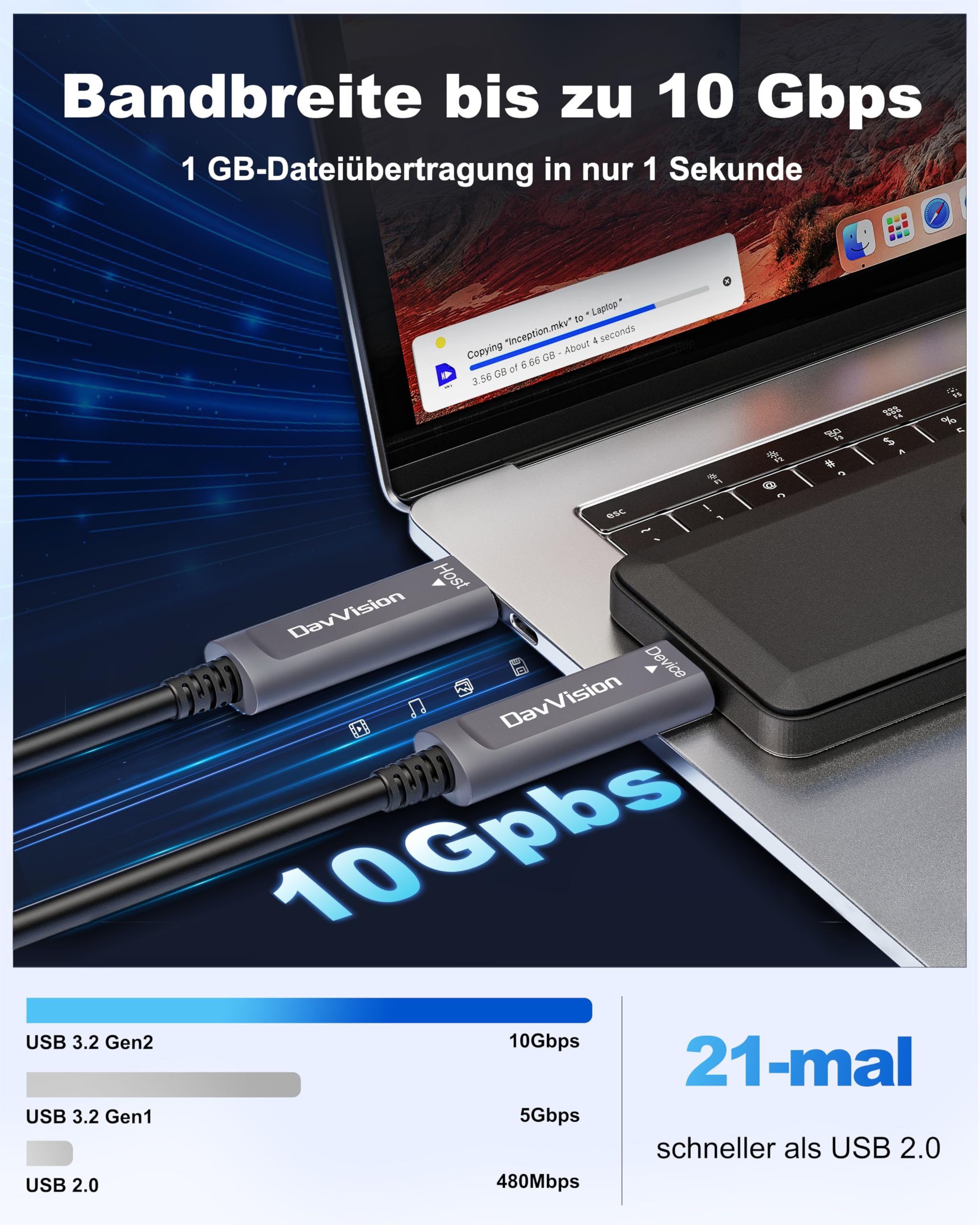 USB C Glasfaserkabel 10m, 10 Gbps USB 3.2 Gen2 Type C Kabel mit deutschem SiliconLine-Chip, ultradünn und lange Distanz für Logitech 4K Kamera, VR/AR, Videokonferenz, Industrie-System