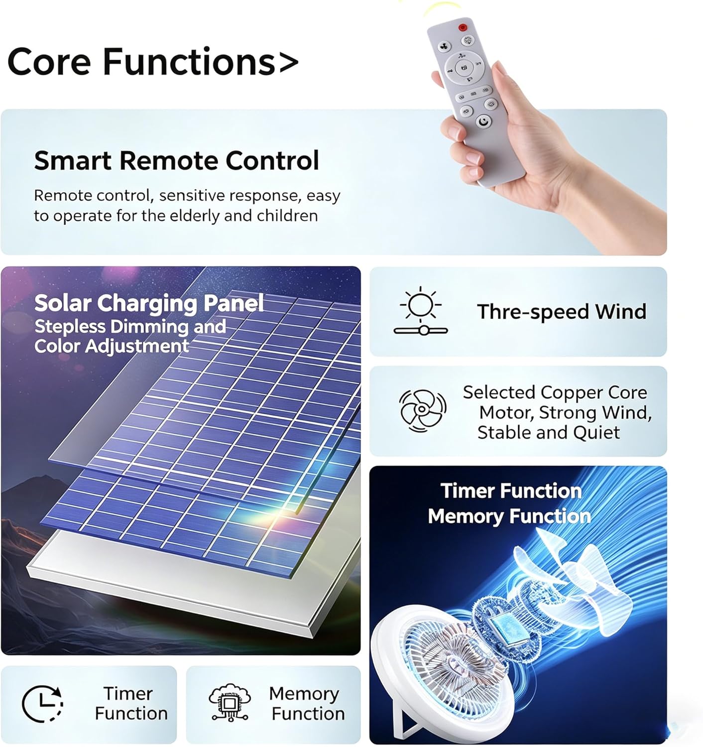 Portable Solar Camping Fan with Light, 10Inch Hanging Socket Fan Light with Remote, 30W Rechargeable LED Fan Light, 3 Speed Wind Remote Control Fan Light for Camping Fishing Emergency Tent