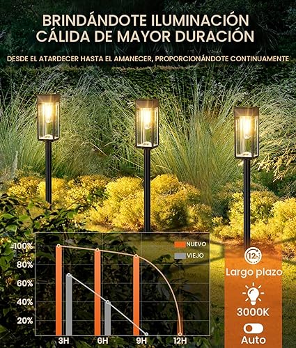 Miniatura 5 de Luces solares brillantes para senderos exteriores, impermeables para jardín, patio, camino de entrada y sendero, iluminación paisajística con