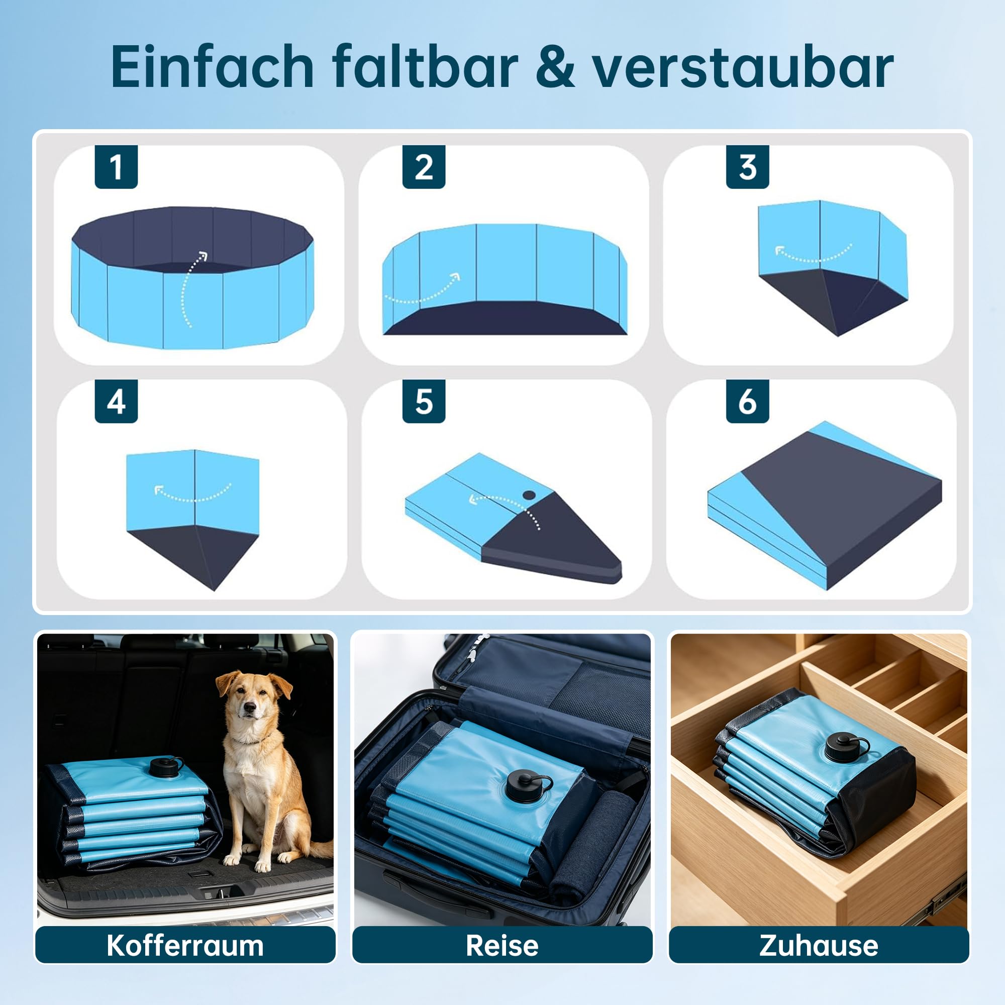 Hundepool aus verdicktem und strapazierfähigem PVC, stabiles und rutschfestes Planschbecken für den Garten und Outdoor-Bereich（80×20cm）