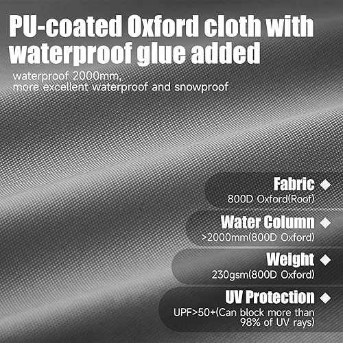 Miniatura 2 de Funda de repuesto para toldo de 12 x 20 pulgadas, funda de repuesto para cochera, lona Oxford 800D impermeable y protegida contra rayos UV con