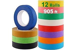 Non Toxic Tape: Your Canvas, Our Colors