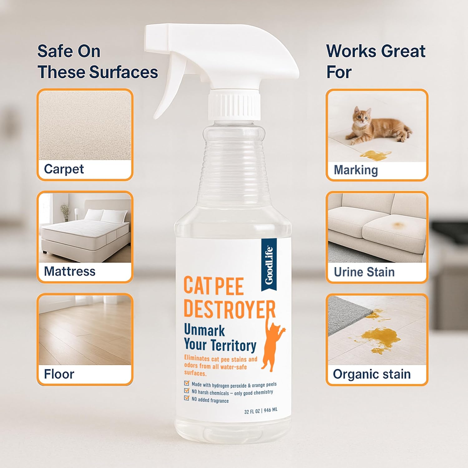 Cat Pee Destroyer Cat Urination Stain Urine Odor UK Ubuy