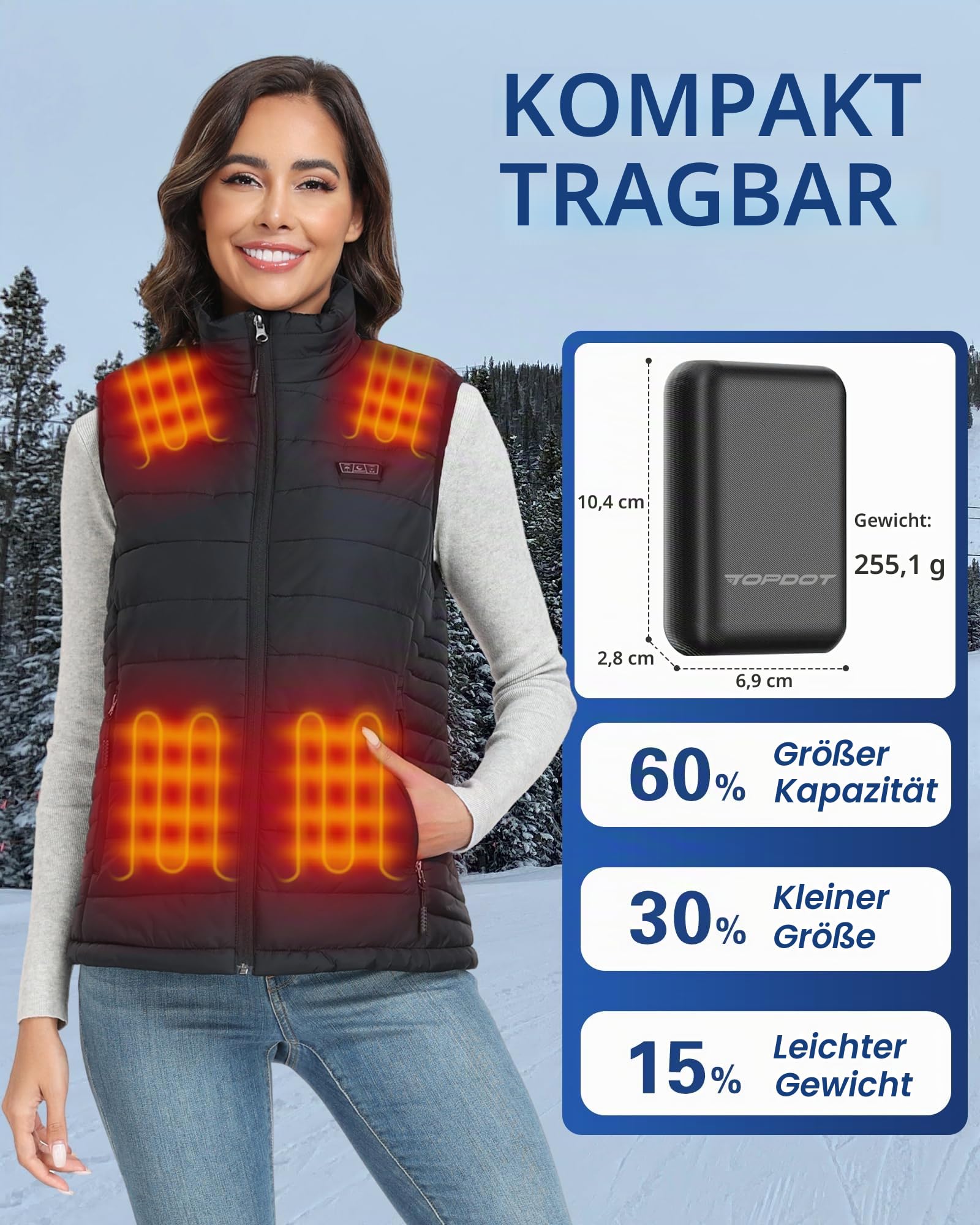 Topdot 16000mAh Powerbank für Heizweste, Beheizbarer Westen-Akkupack, DC- und USB-Ausgangsanschlüsse,7,4 V/5 V 16000mAh