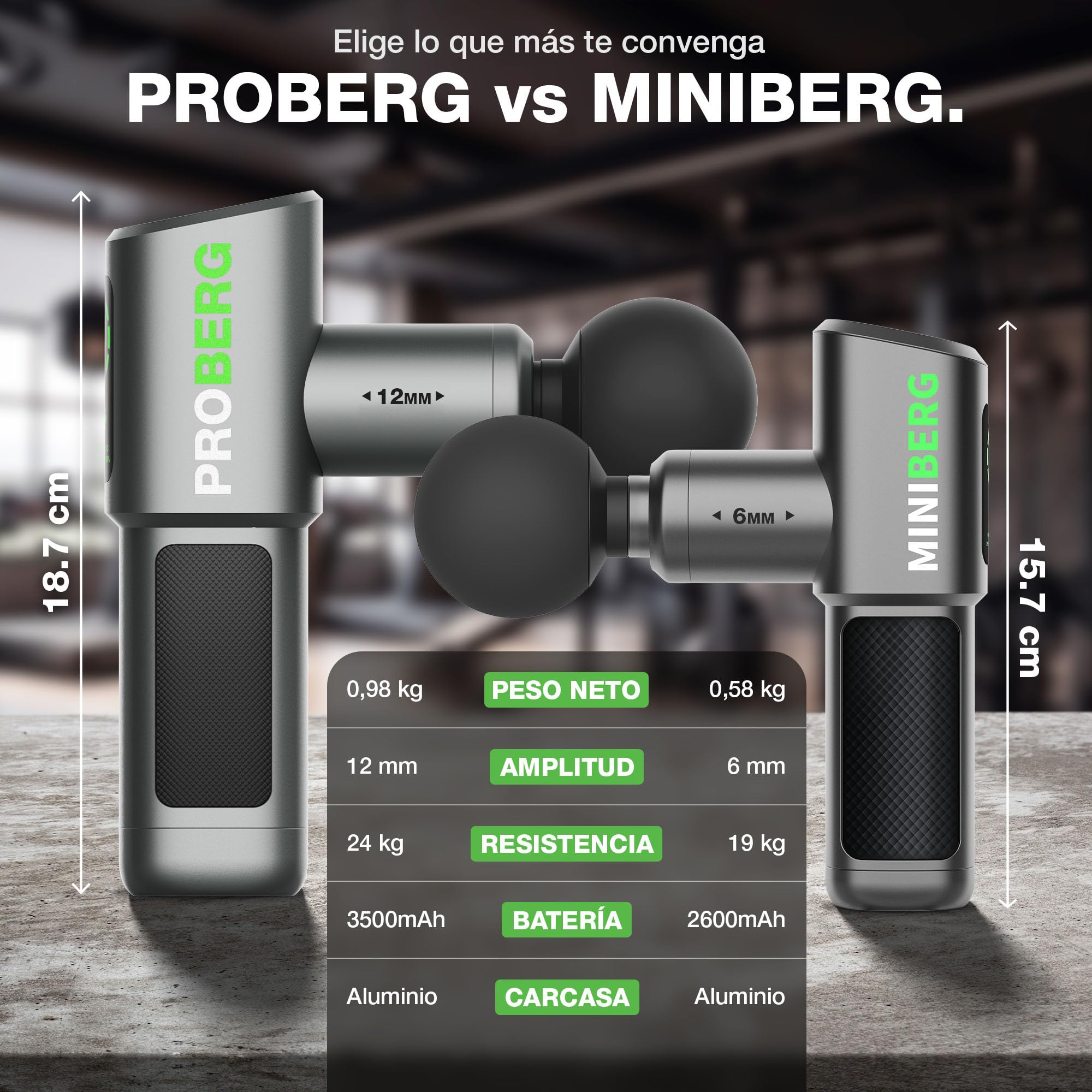 DONNERBERG® Proberg Pistola De Masaje De Percusión Para Tejidos Profundos | Masaje Muscular Intenso Con 24 kg De Fuerza Y 12 mm De Amplitud, Batería Samsung 3500 mAh, 7 Cabezales, 7 Años De Garantía