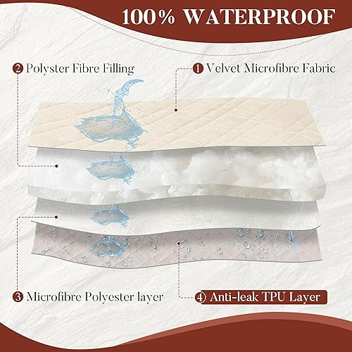 Miniatura 2 de Fundas de sofá seccional reclinable 100% impermeable de terciopelo para sofá seccional en forma de L, juego de fundas de sofá de esquina acolchadas