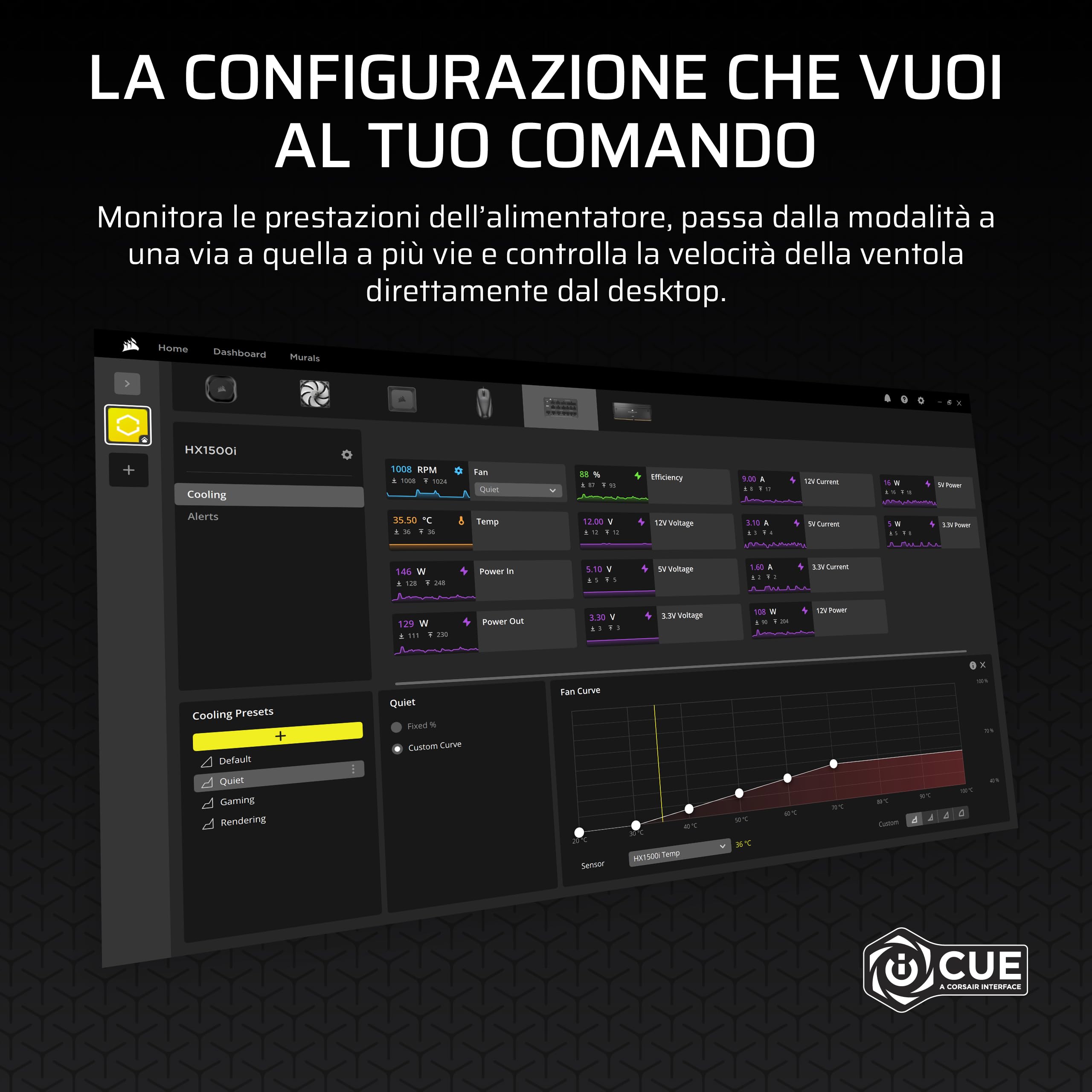 CORSAIR HX1500i (2025) Alimentatore ATX Modulare Silenzioso 12V-2x6 – Nero | Con cavo, Compatibile con ATX 3.1 e PCIe 5.1, Efficienza Cybenetics Platinum