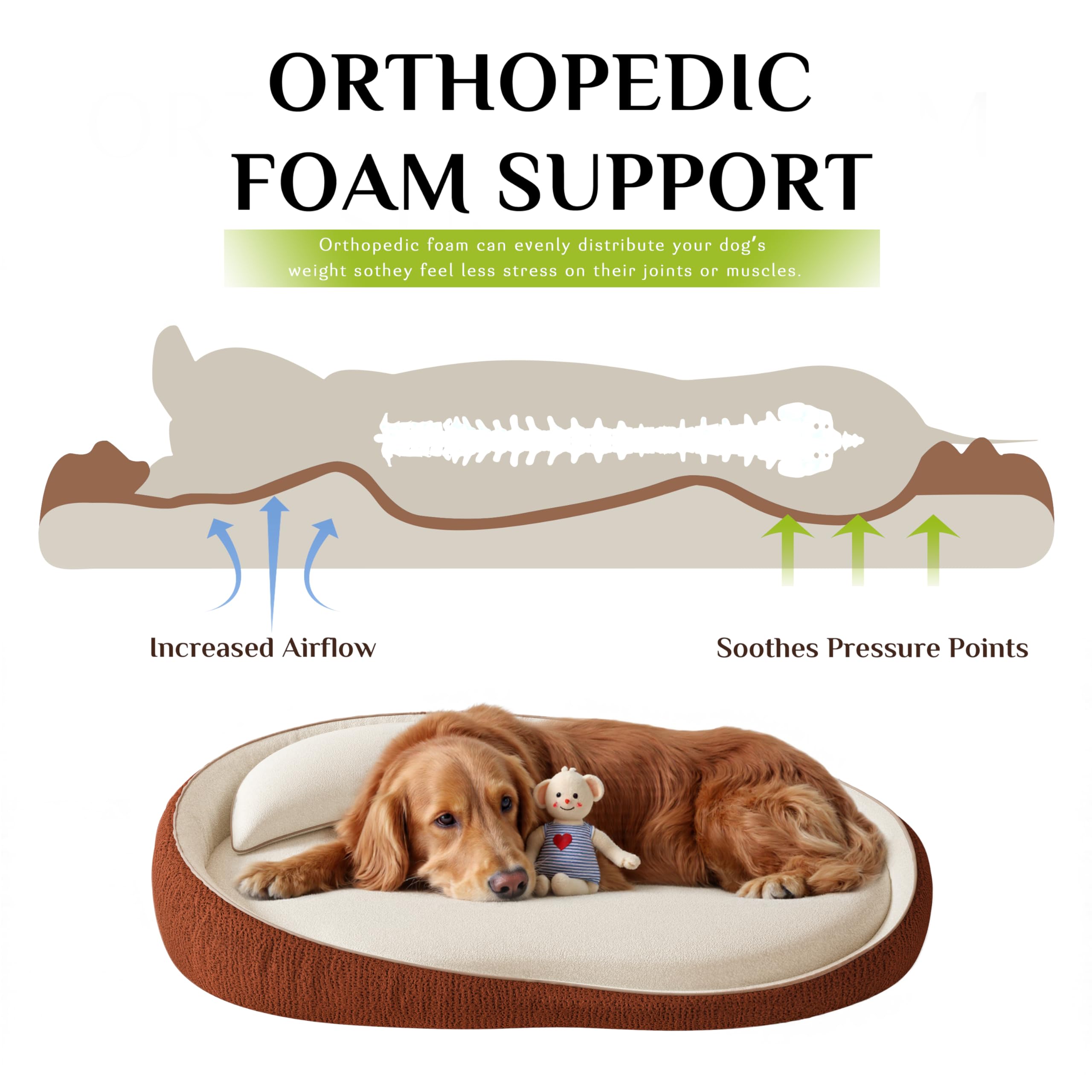 Lit orthopédique XXL pour Chien avec Coussin – Confortable canapé en Mousse à mémoire de Forme, Housse Amovible et Lavable – Lit pour Chiens de Grande Taille, Durable et Douillet