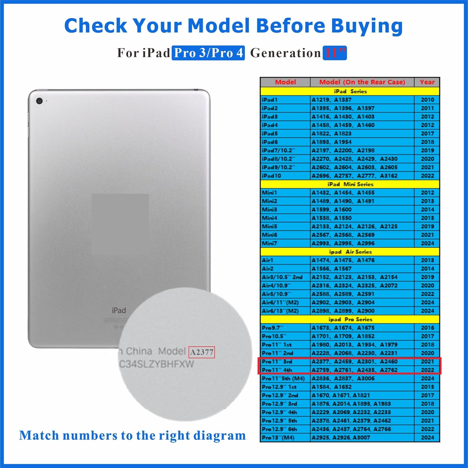 for iPad Pro 11 3rd Gen (2021) 4th Gen (2022) Screen Replacement Assembly LCD Display Touch Digitizer Premium Repair Kit with Tools (11 inch, A2377 A2459 A2301 A2460/ A2435 A2759 A2761 A2762)