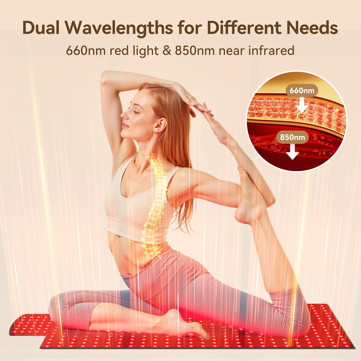 Red Light Therapy Mat, 40" x 16.5" Infrared Red Light Therapy Pad for Back Shoulder Legs Knees, 660nm & 850nm, 3 in 1 420 LEDs Infrared Light Therapy for Body Pain Relief, Muscle Recovery - Image 3