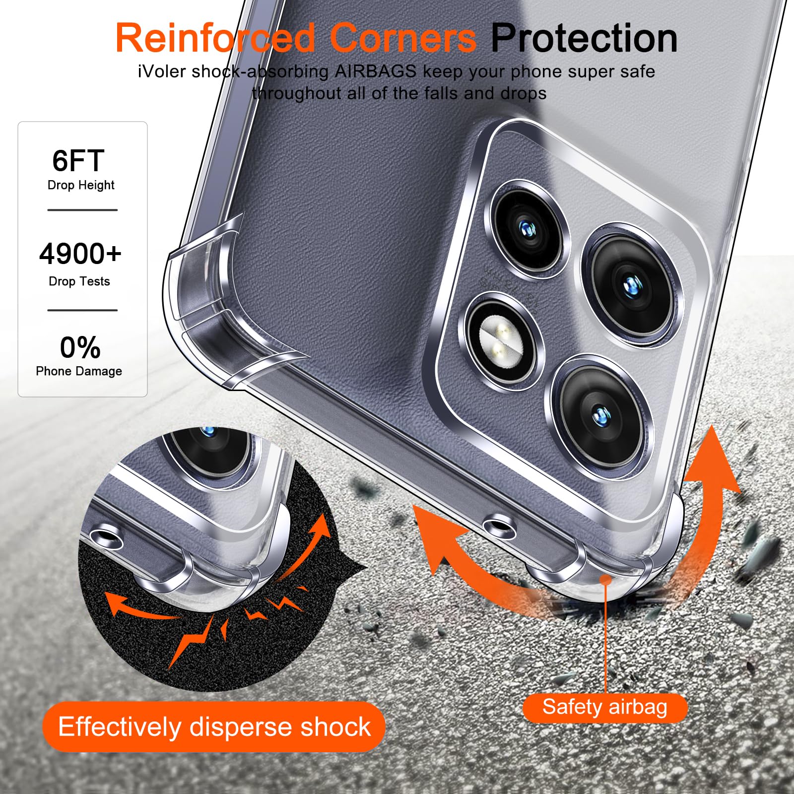 iVoler Cover per Motorola Moto Edge 60 Neo 5G / Edge 50 Neo 5G, Custodia Antiurto Trasparente per Assorbimento degli Urti con Paraurti in TPU Morbido, Sottile Morbida in Silicone TPU Protettiva Case