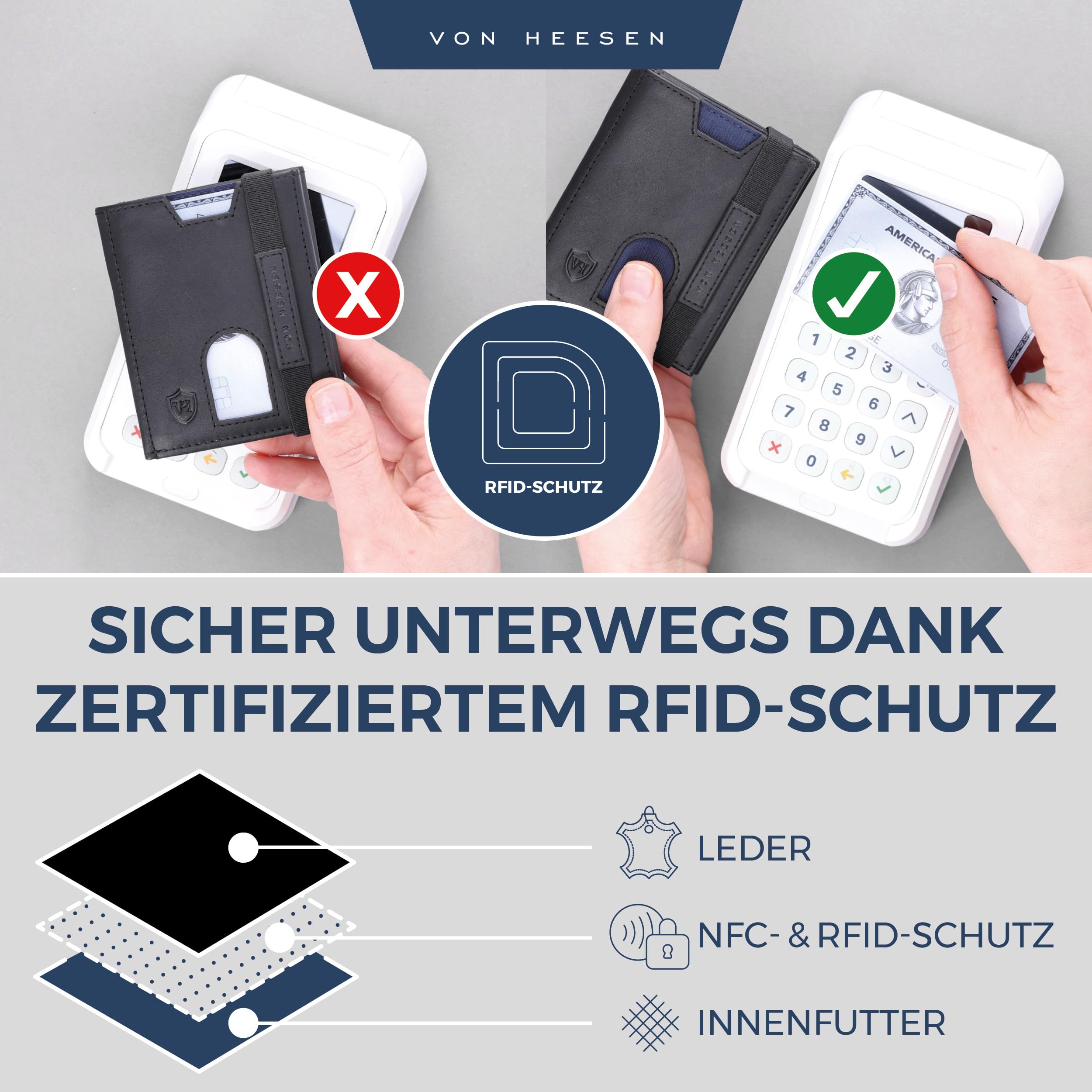 VON HEESEN Slim Wallet mit XL Münzfach & RFID-Schutz - Leder Geldbeutel - Mini Geldbörse für Herren und Damen - Kartenetui Echtleder Karten Portemonnaie klein - Kreditkartenetui Schwarz (Waxy)