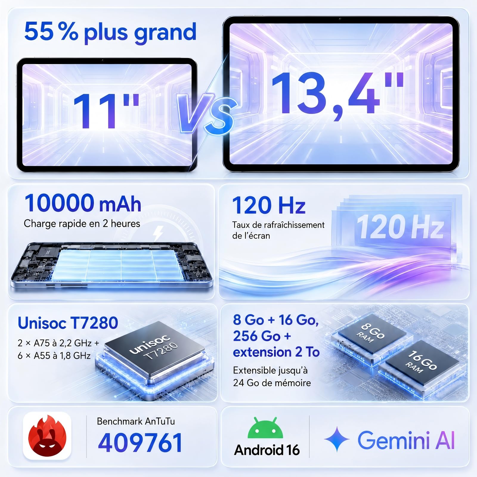 TABWEE 2026 Tablette Améliorée 13,4 Pouces Android 16 avec Clavier | Écran IPS 2K 120 Hz, 24 Go RAM + 256 Go ROM, Processeur Octa-Cœur 2,2 GHz, Batterie 10000 mAh, Stylet et Souris Inclus
