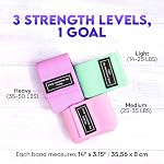 Wide Fabric Resistance Bands for Working Out - 3 Strength Level Non-Slip Exercise Booty Bands for Women & Men - Comes with a Bag and Tape Measure - for Gym, Yoga, Pilates