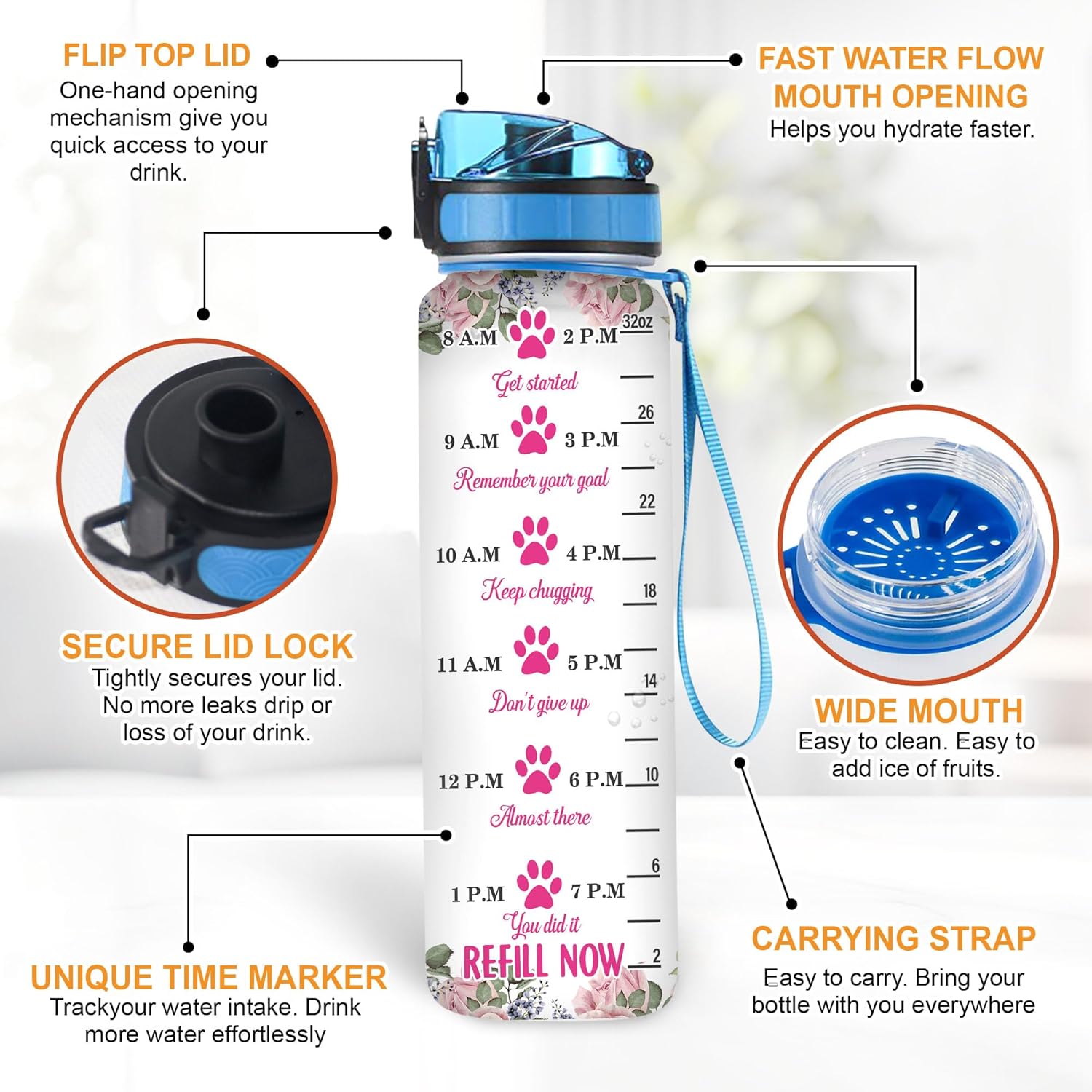 Hyturtle Personalized Born To Be A Stay At Home Dog Mom Forced To Go To Work Nurse 32oz 1Liter Motivational Water Bottle, Water Bottle Funn 5.7 x 7 x29.5(cm)