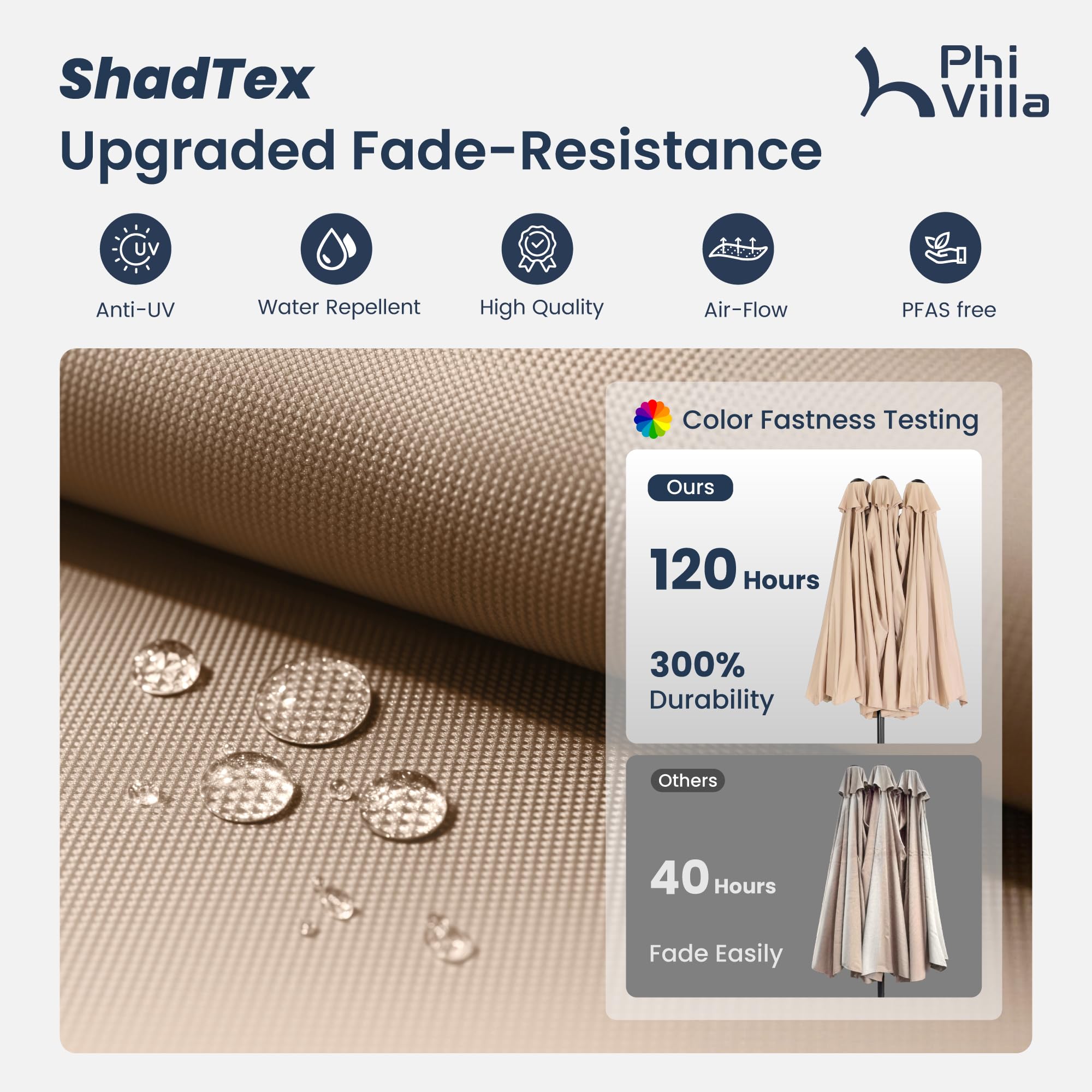 PHI VILLA 15ft Large Patio Umbrellas with Base Included, Outdoor Double-Sided Rectangle Market Umbrella with Stand, Outside Umbrellas for Poolside Lawn Backyard, Beige