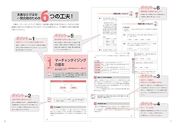 販売士検定1級問題集 Part1-5 リテールマーケティング(販売士)検定1級問題集 Part 5〈販売