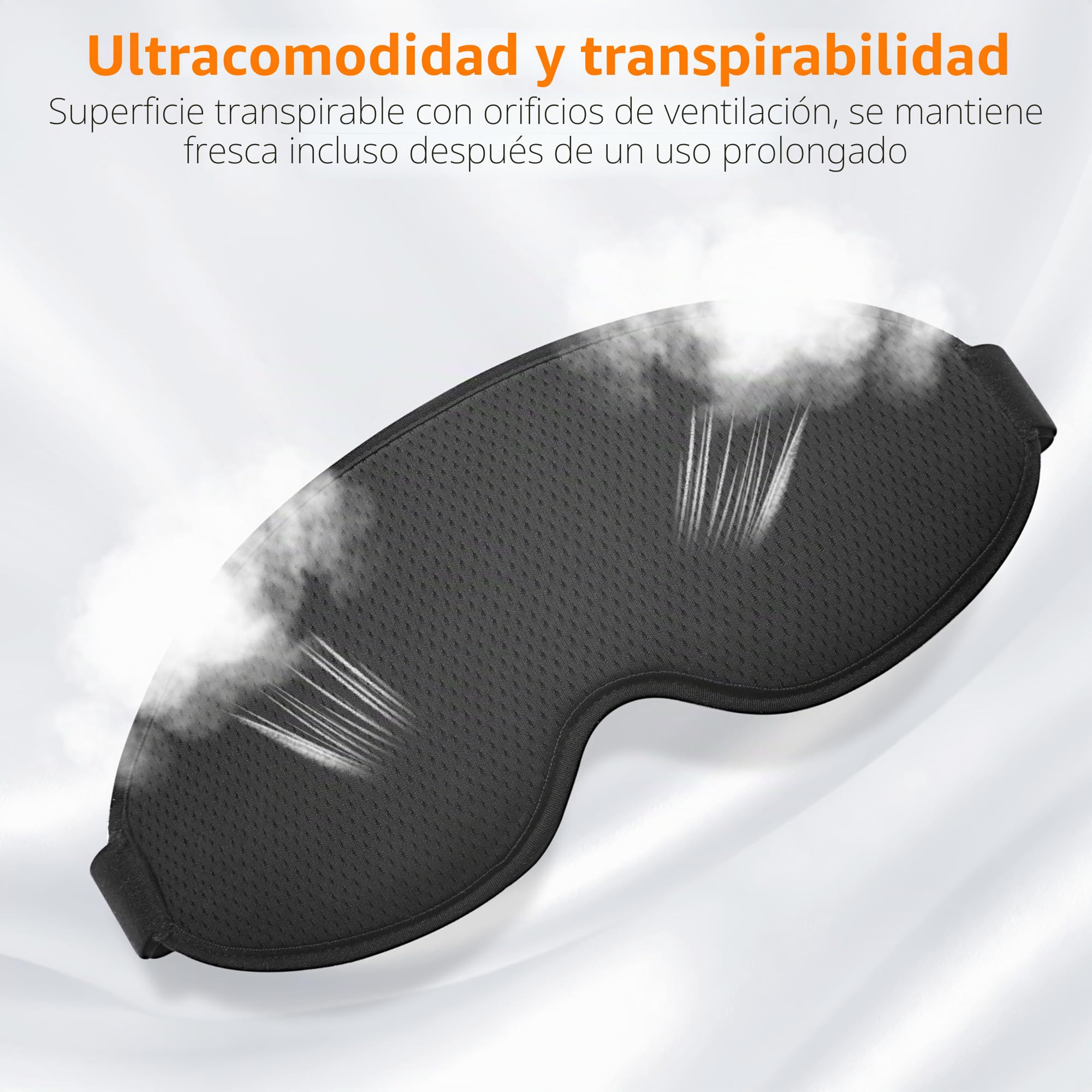 Gritin Anti-Luz Antifaz para Dormir para Mujer y Hombre, 3D Máscara para Dormir Ultrasuave y Cómodo, Sin Presión en Ojos Ni Pestañas con Banda Elástica Ajustable, Diseño Ergonómico para dormir, viajar