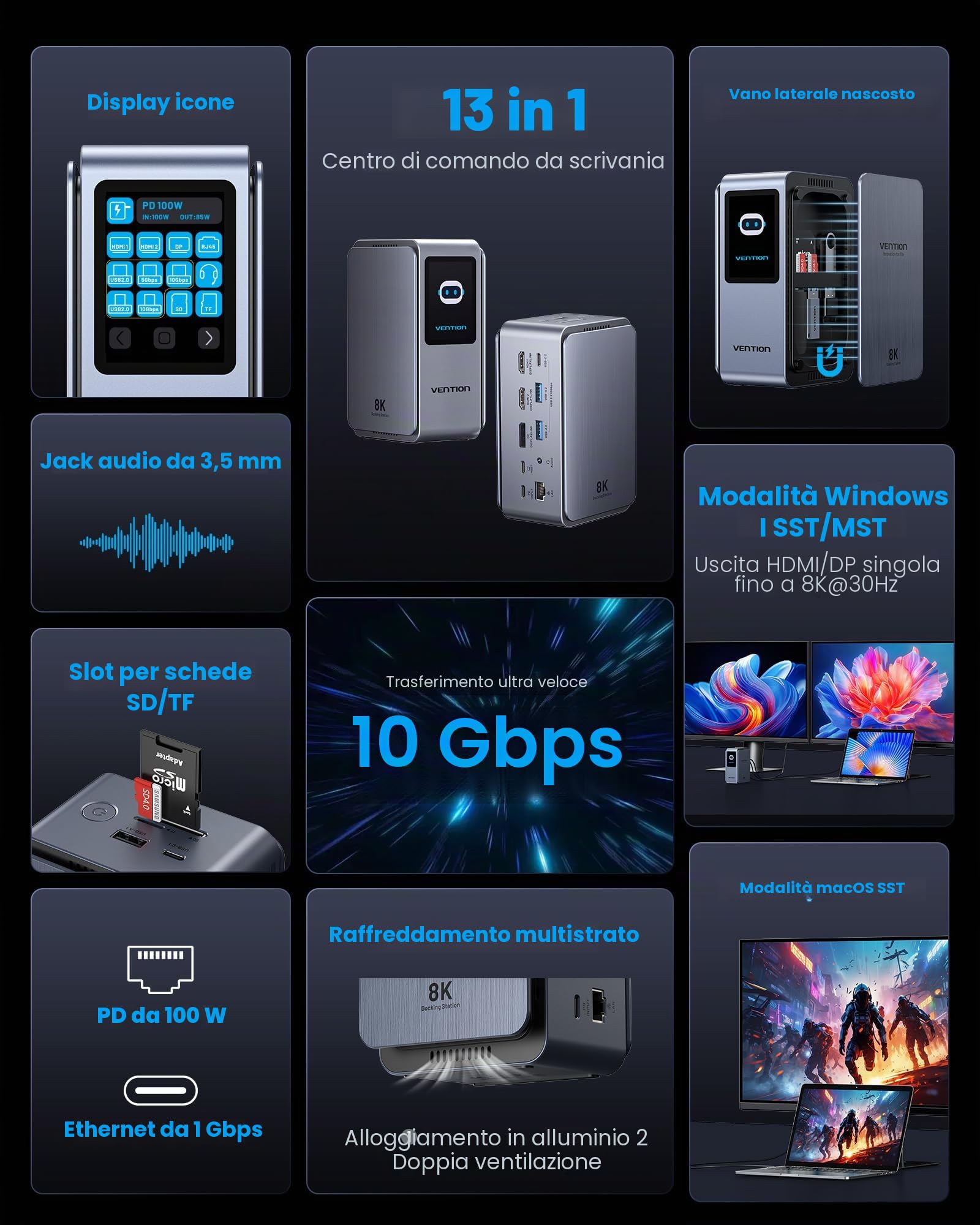 VENTION 13 in 1 USB C Docking Station Per 3 Monitor Con Display Touchscreen,Dock USB C Compatibile Con Dell,Hp E Macbook,Display 8K,1*Dp,2*Hdmi,USB 3.2 Da 10 Gbps,Pd Da 100 W Con 2 Cavi Usb-C
