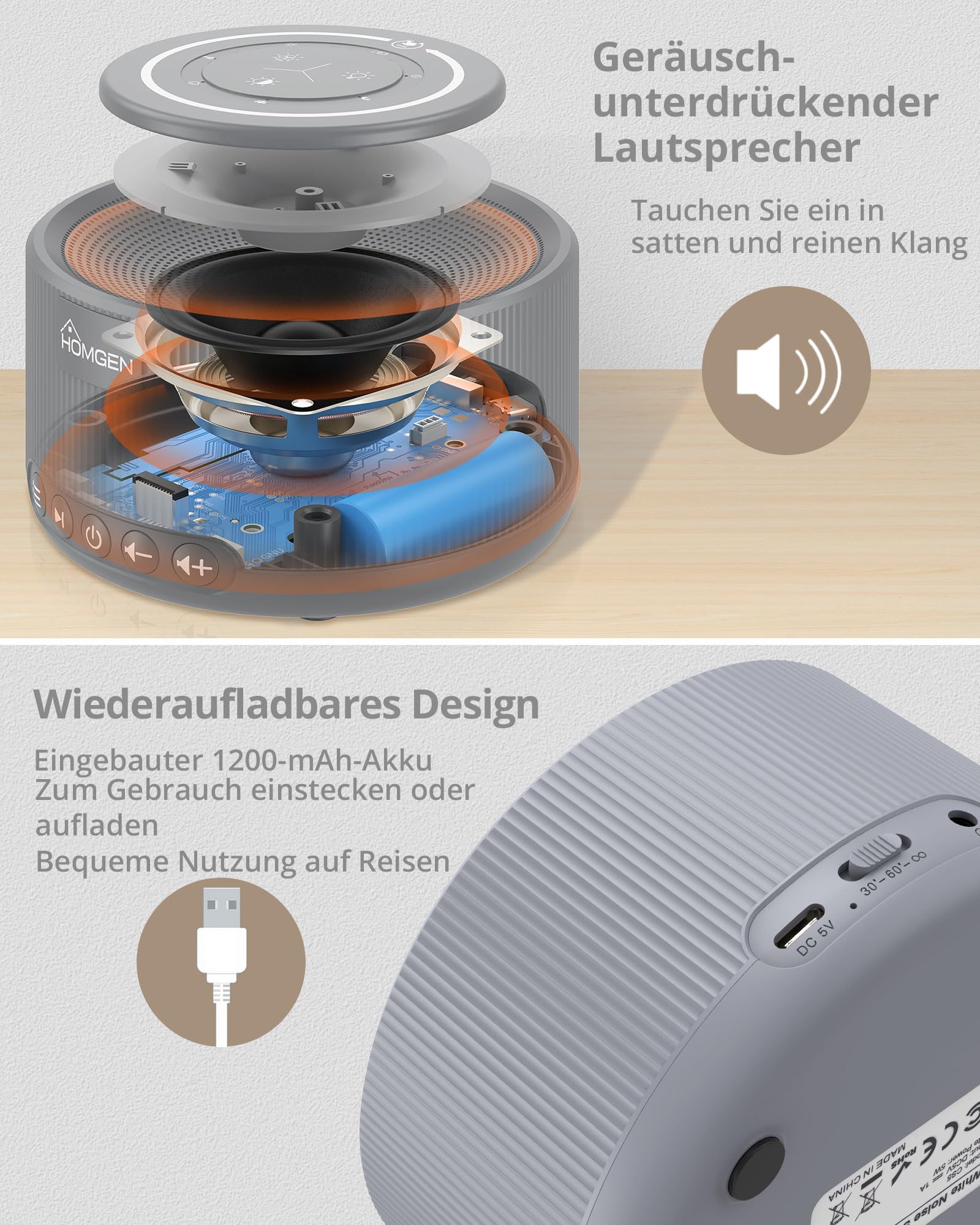 HOMGEN White Noise Machine Weißes Rauschen Maschine Einschlafhilfe Baby Erwachsene 30 Klänge & 30 Stufen Lautstärke Timer Speicher Touchpanel mit 3,5 mm Audiobuchse Schlafen Entspannen