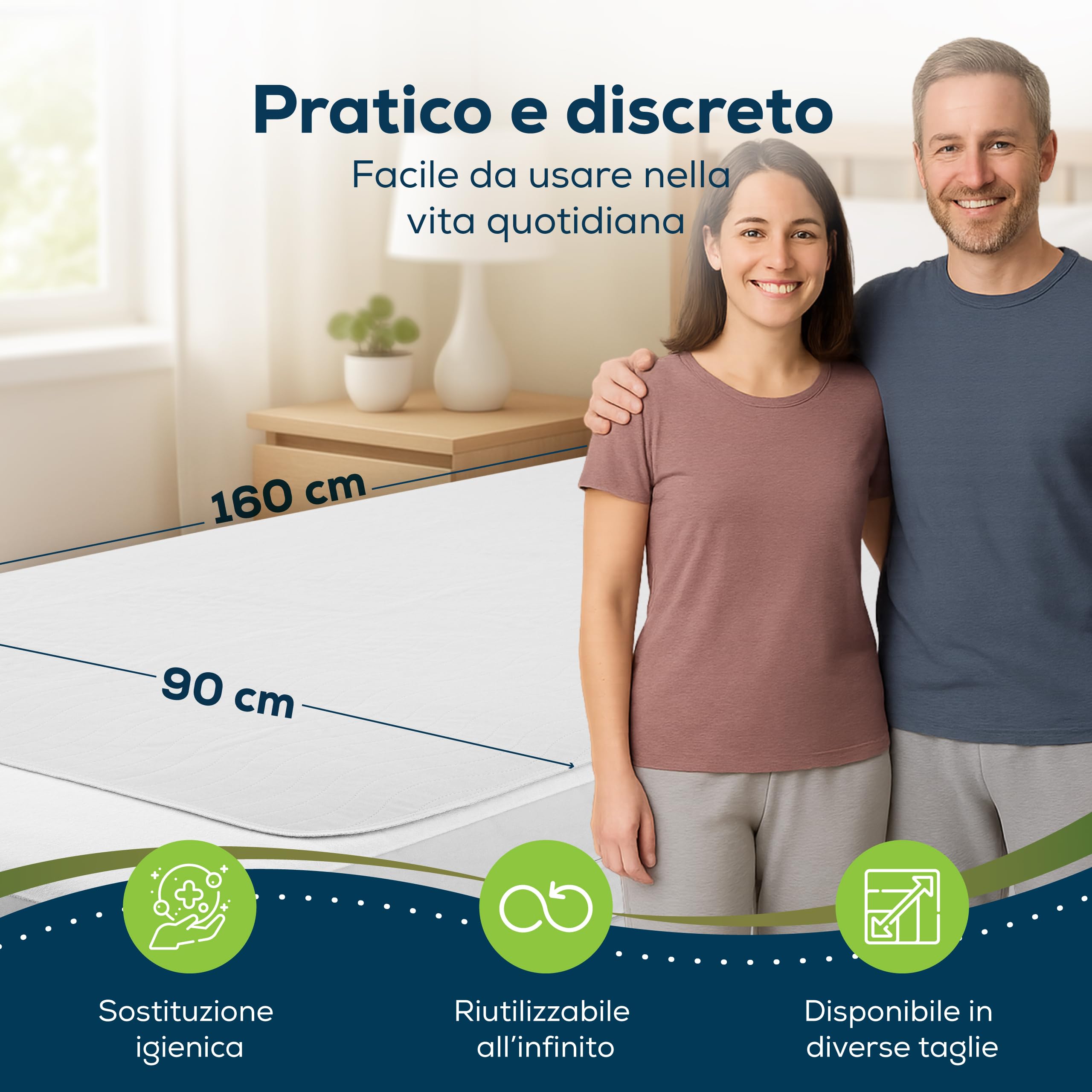Sensalou Traversa Letto Lavabile 90x160 cm – Set da 2 Protezioni Impermeabili Riutilizzabili – Salva Materasso Igienico per Adulti e Anziani – Ideale per Incontinenza – Assorbenza a 2400 ml/m2