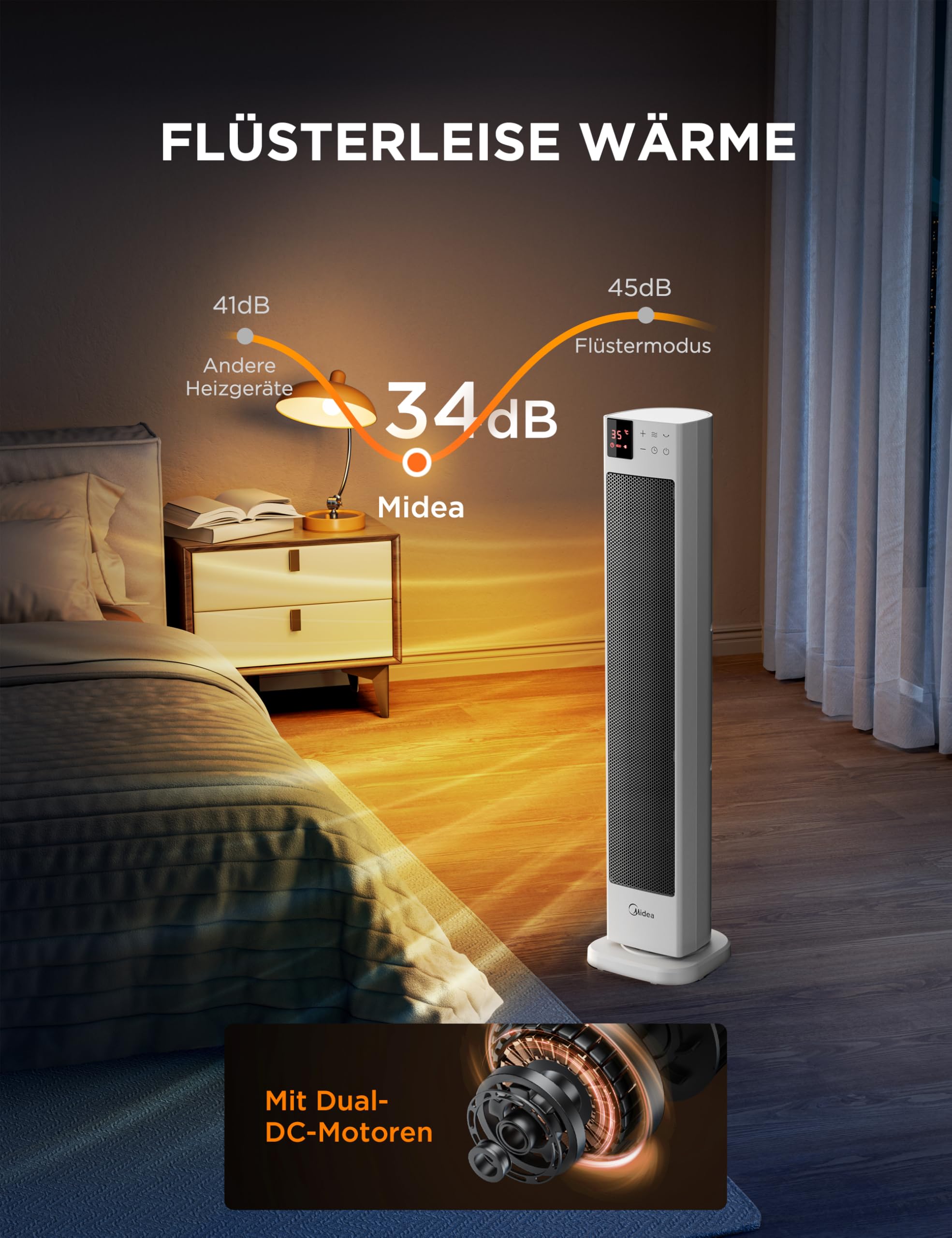 Midea NTH20-22GR(WH) PTC Keramik Heizlüfter 2000 Watt mit Thermostat, Fernbedienung, 2 Heizstufen, 24H Timer, ECO-Modus, 75° Oszillation