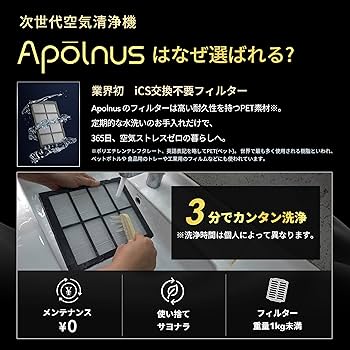 Amazon.co.jp: 【交換不要・水洗いOK】Apolnus (アポルナス