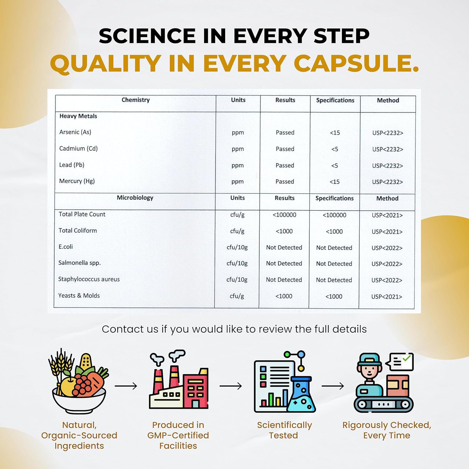 Peruana Maca Root Black, Red, Yellow | Maca Root Capsules Enhanced with Ginseng, Ashwagandha, Fenugreek | Support Stamina, Performance & Mood | 150 Capsules - Image 7