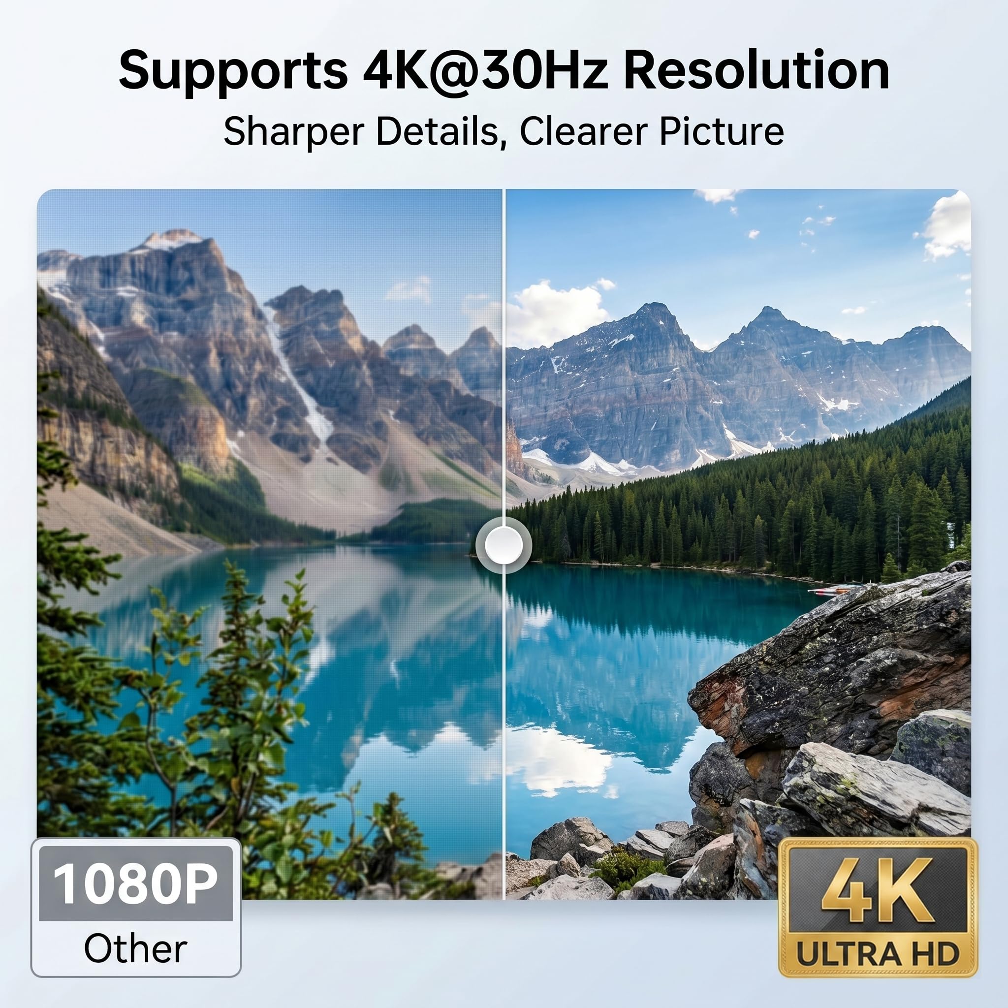 Switch HDMI 3 Porte, Commutatore HDMI 4K 30Hz con Cavo da 56 cm, 3 Ingressi 1 Uscita, Splitter HDMI Hub, Auto & Manual Switch, per PS4, Xbox, Sky Q, Fire Stick, Roku, PC, TV, Monitor