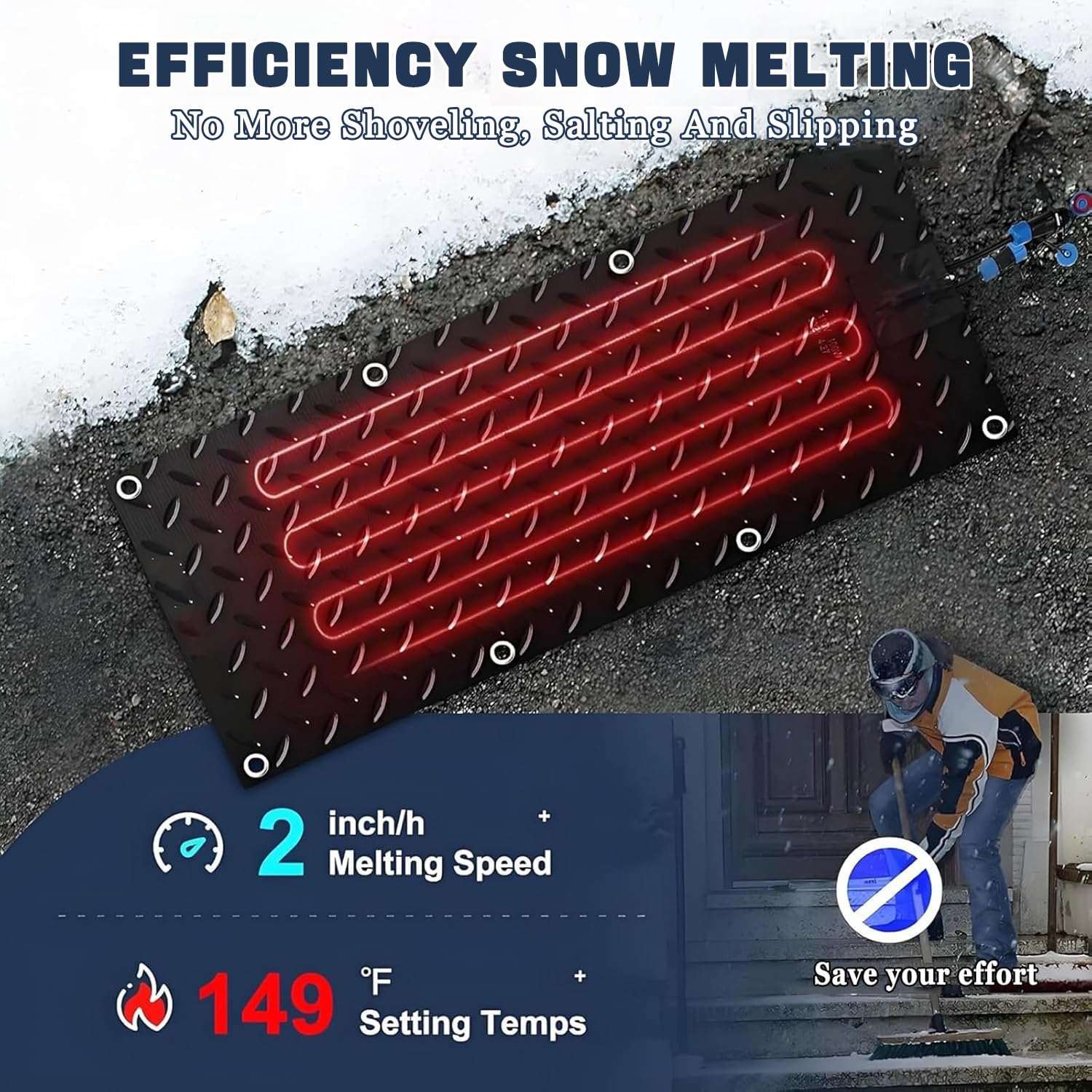 Tappetini Riscaldanti per Neve e Ghiaccio, Tappeto Riscaldante per Viali d'Accesso & Tappeto Sciogli-Neve, velocità 2 Pollici/h, Cavo da 6 Piedi 10x30in(25.4x76.2cm)-4pcs