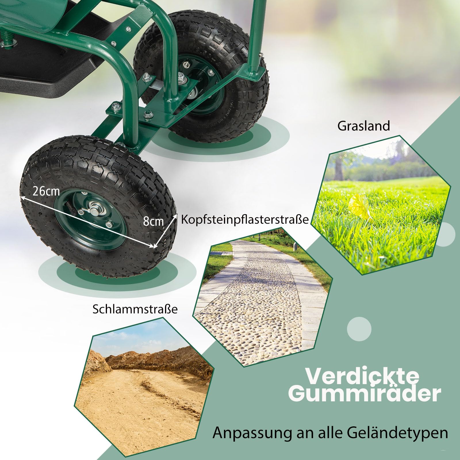 GOPLUS Rollsitz Garten, 360° drehbarer Gartensitz mit Griff, Rückenlehne & Sitzkissen, Gartenhocker mit Ablage, Korb & Werkzeugtasche, Sitz höhenverstellbar, bis 150kg, Gartenwagen für Gartenarbeit