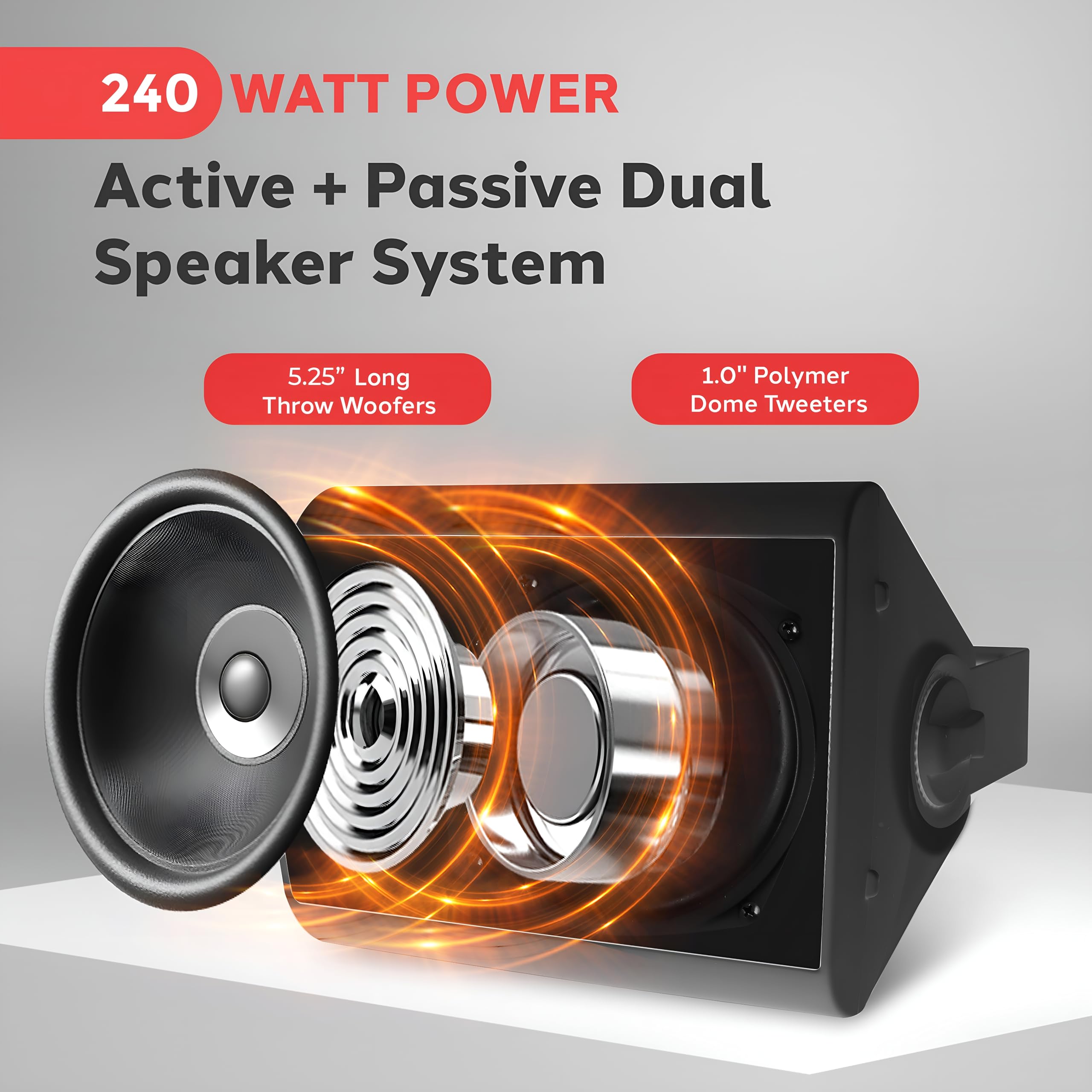 Pyle Waterproof Bluetooth Speakers - Wall Mount Outdoor Stereo -5 Pyle Waterproof Bluetooth Speakers - Wall Mount Outdoor Stereo -5