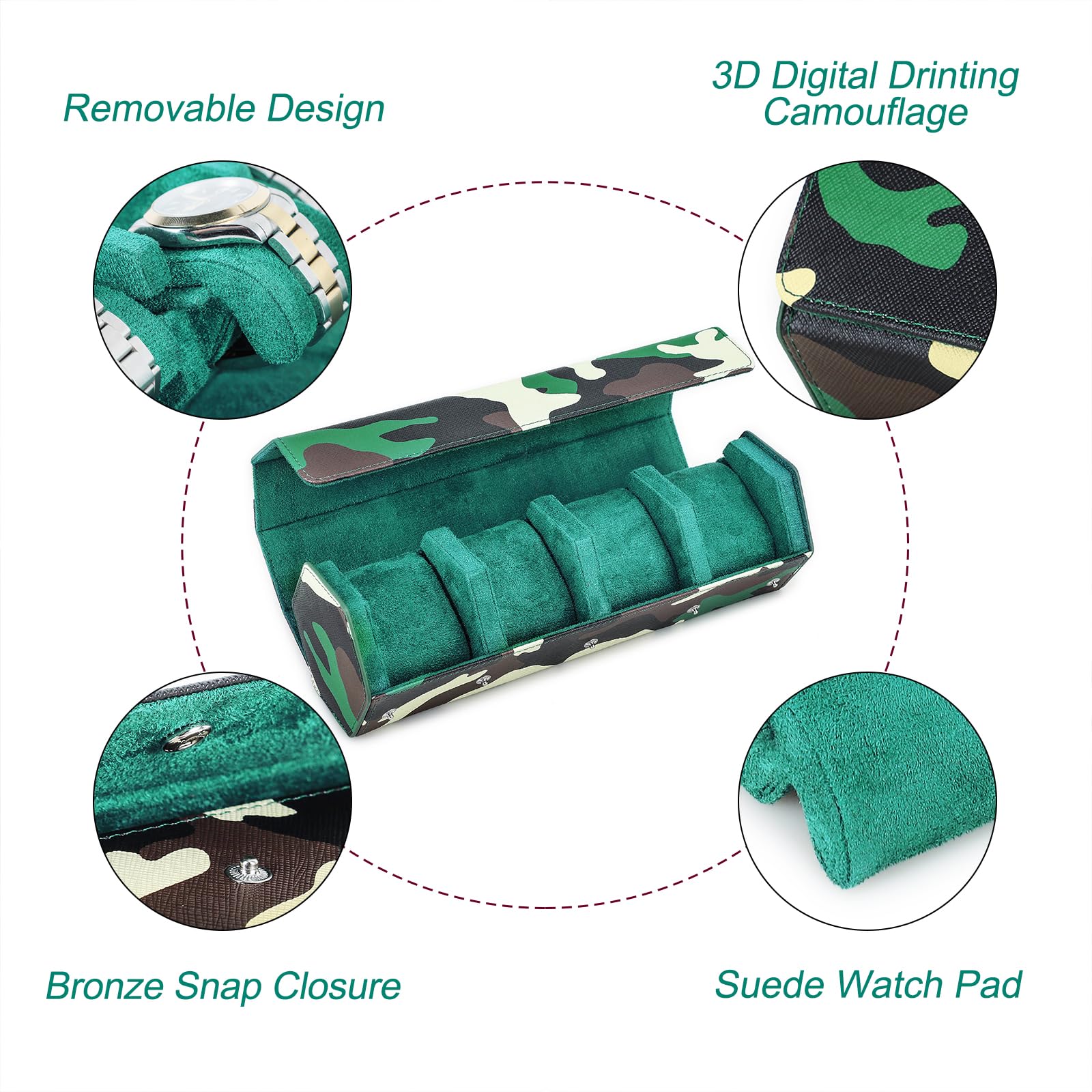 Caja para Relojes de Cuero Hexagonal Hiram, Estuche de Almacenamiento para 4 Relojes con Estampado de Camuflaje, Organizador de Relojes de Cuero antiarañazos Hecho a Mano.