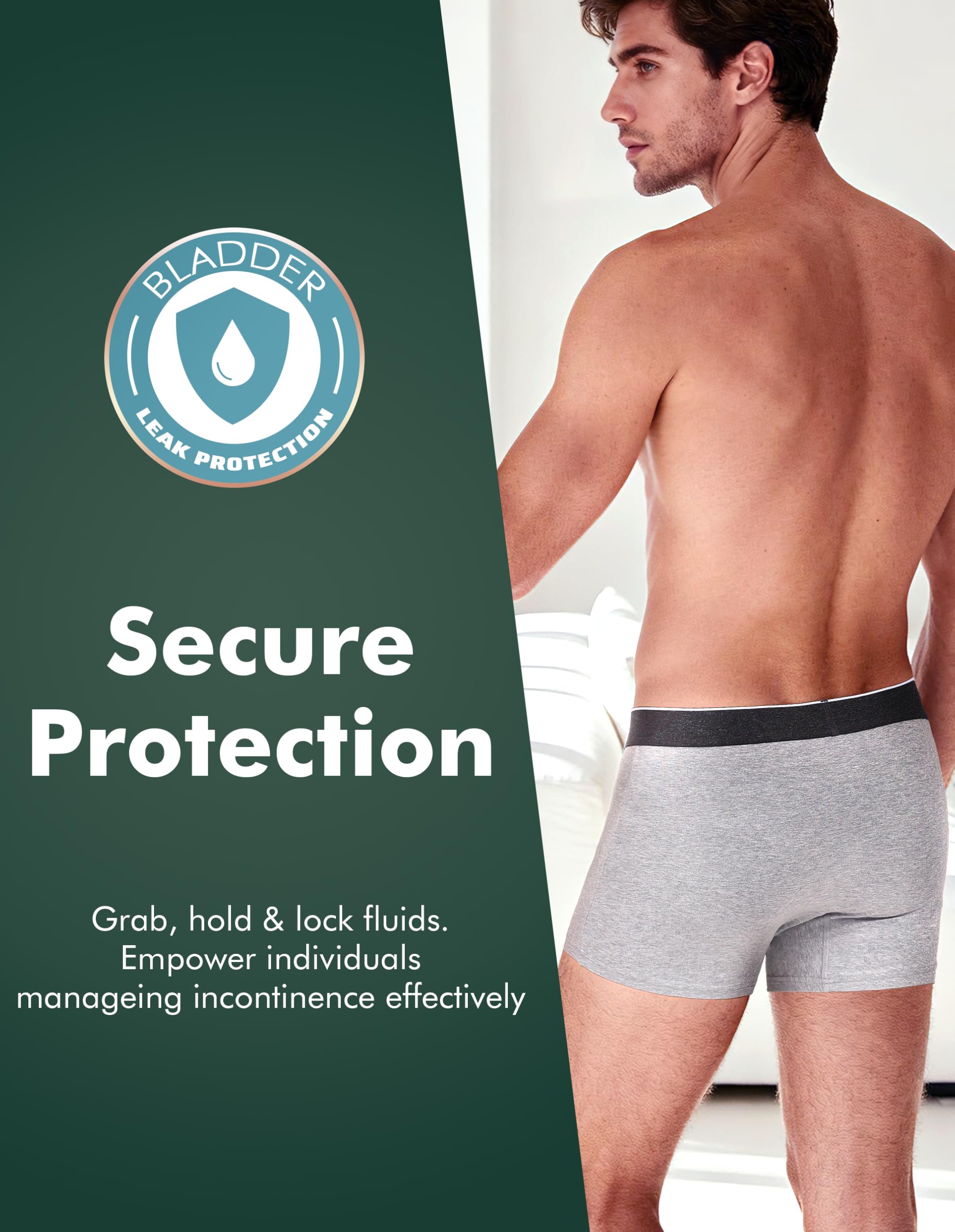 AIRCUTE Calzoncillos tipo bóxer para incontinencia de orina para hombre, apertura frontal, absorbente, a prueba de fugas, 60 ml, paquete de 3