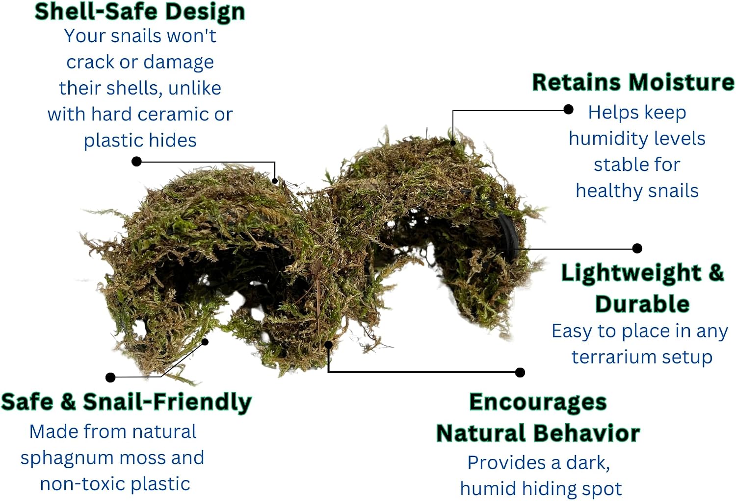 Snail Hideout for Pet Land Snails Snail Mansion – Natural Sphagnum Moss Shelter with Non-Toxic Plastic Core | Humid Hiding Spot for Snail Terrariums | Soft, Shell-Safe & Eco-Friendly Snail House